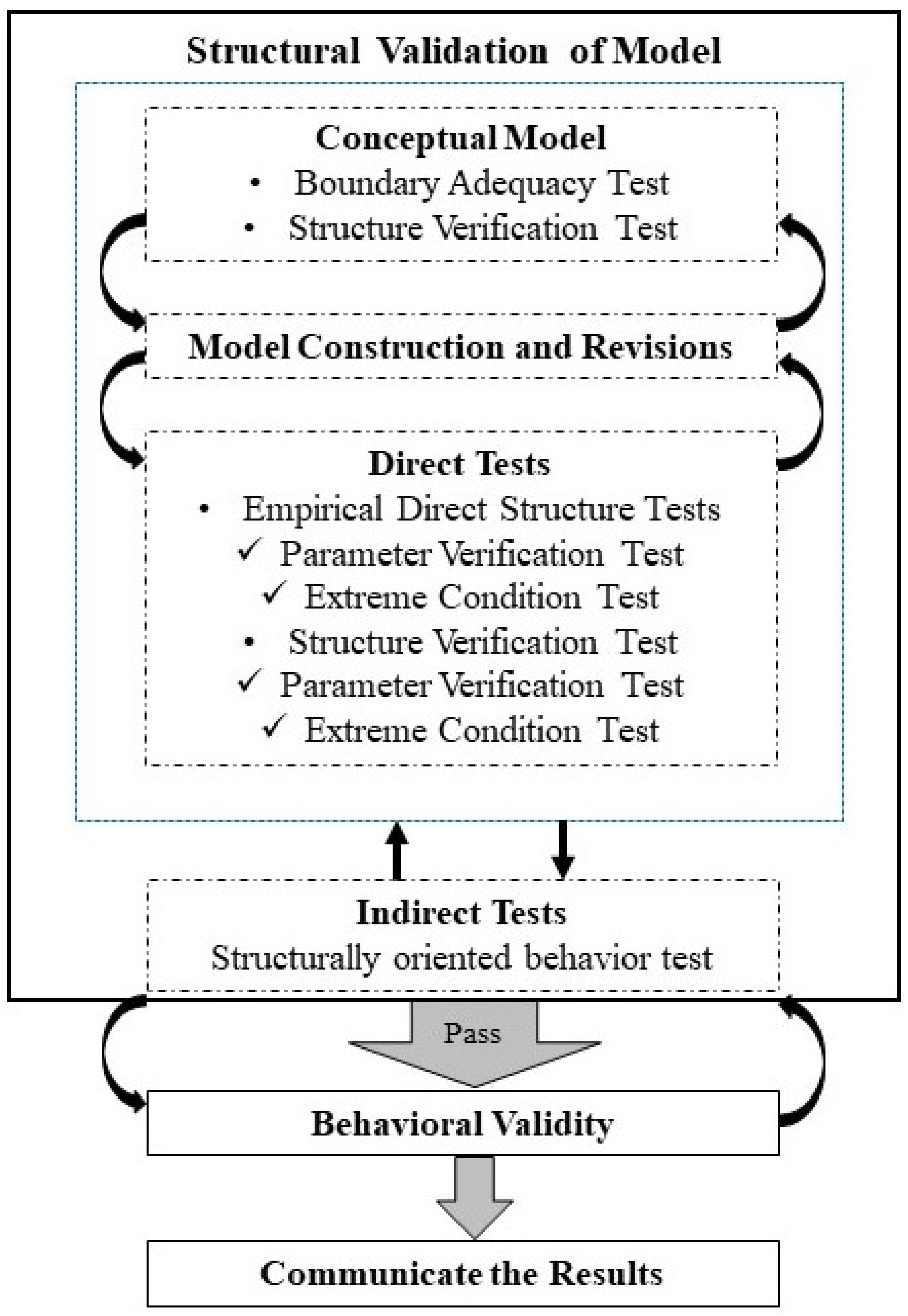 Energies 17 03525 g006