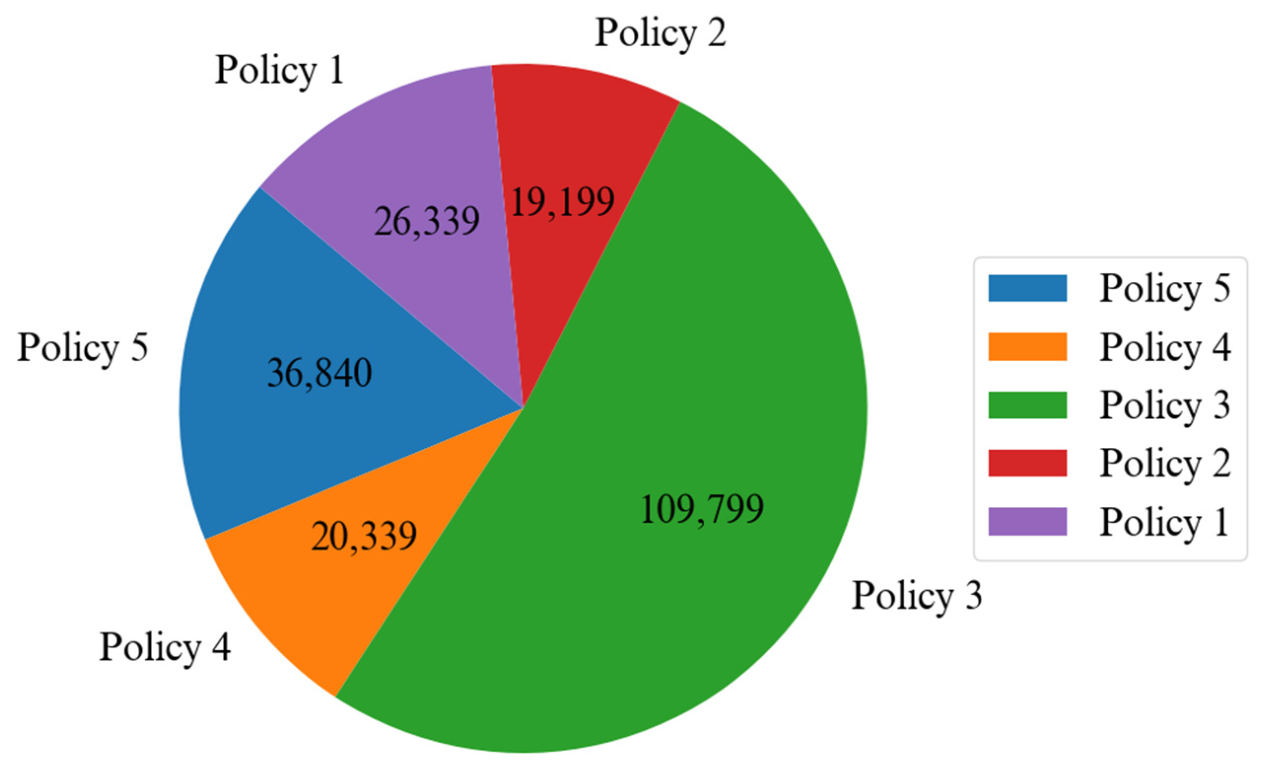 Energies 17 03525 g023