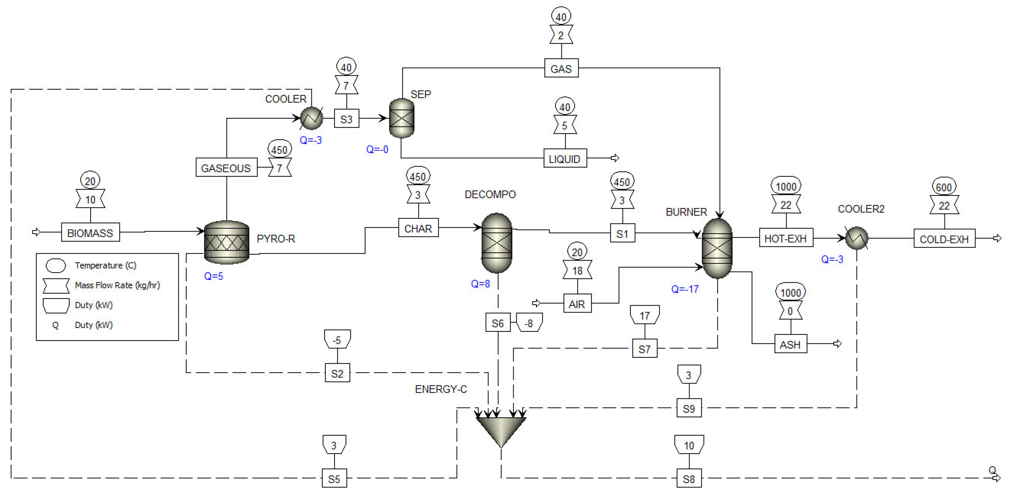 Energies 17 03526 g004
