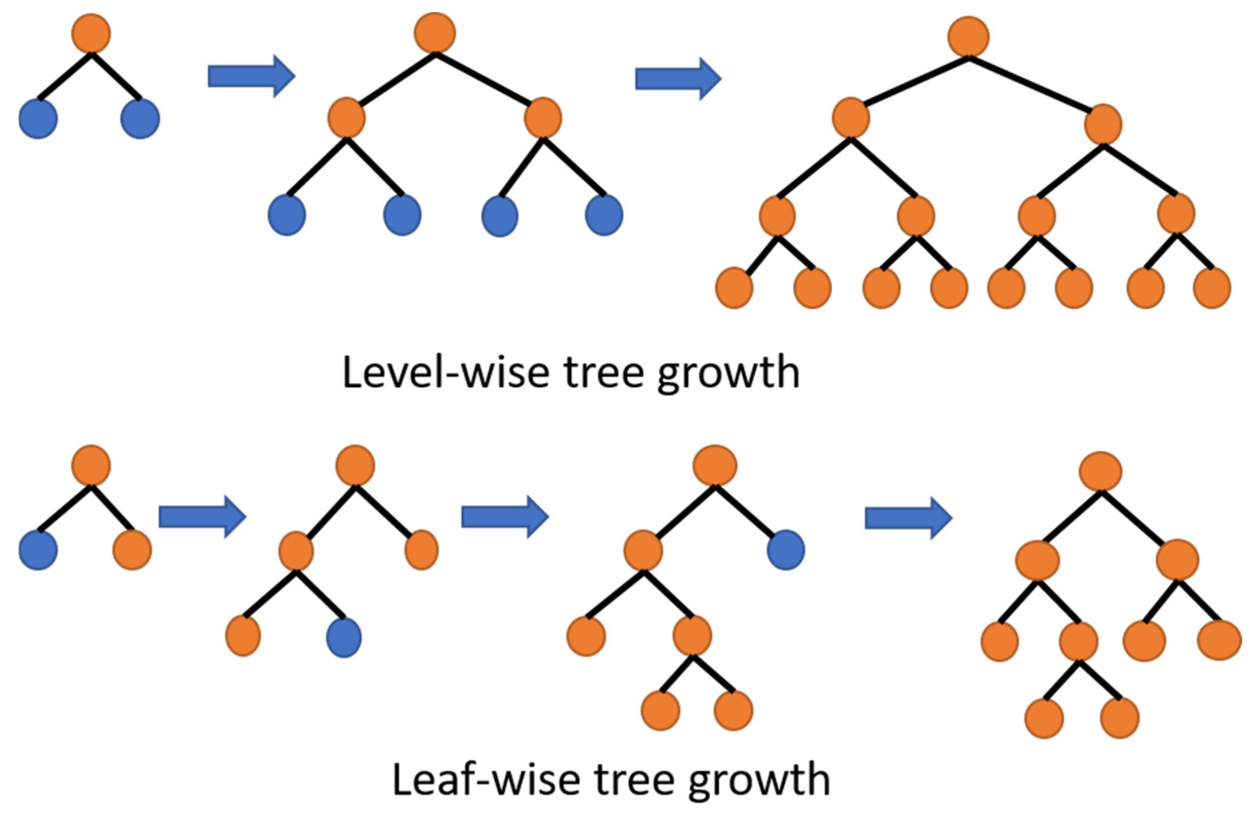 Energies 17 03527 g004