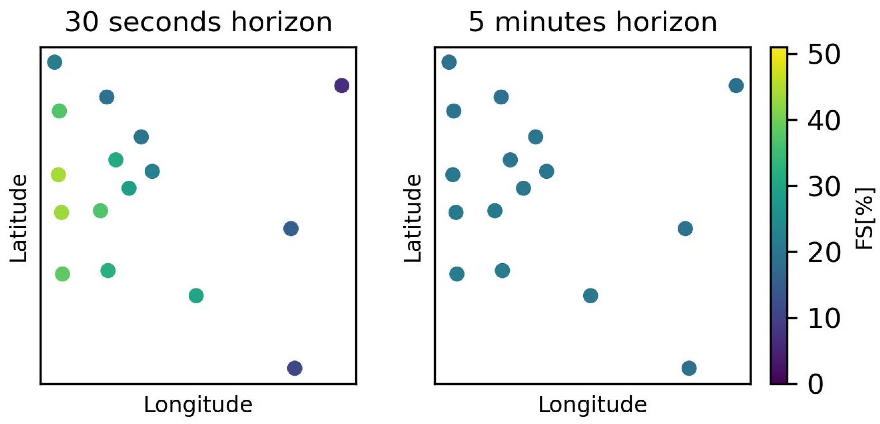 Energies 17 03527 g008