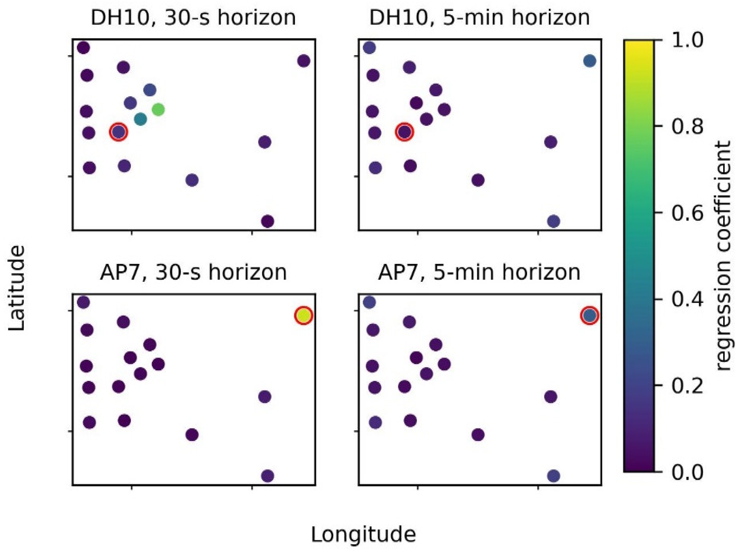Energies 17 03527 g009