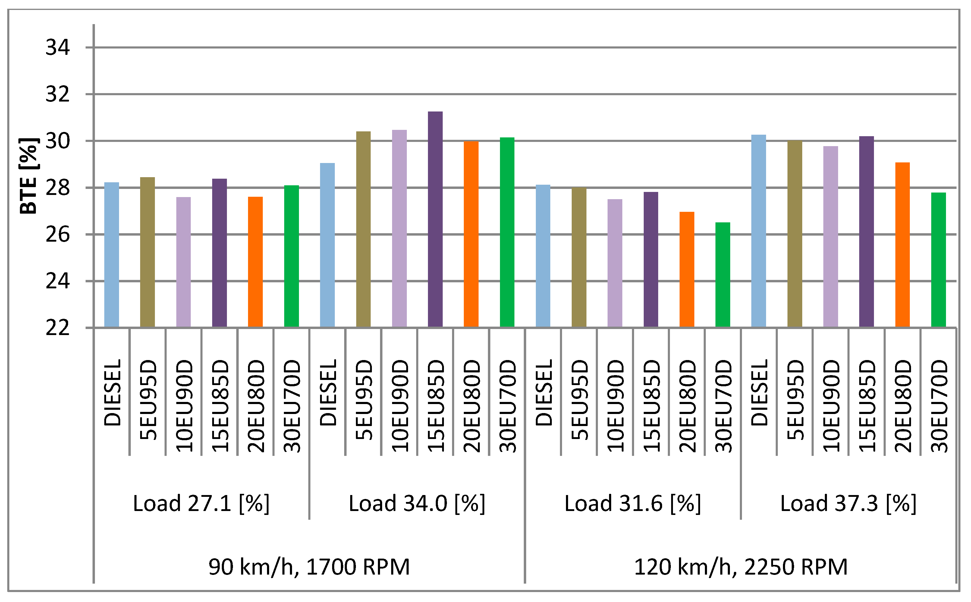Energies 17 03528 g005