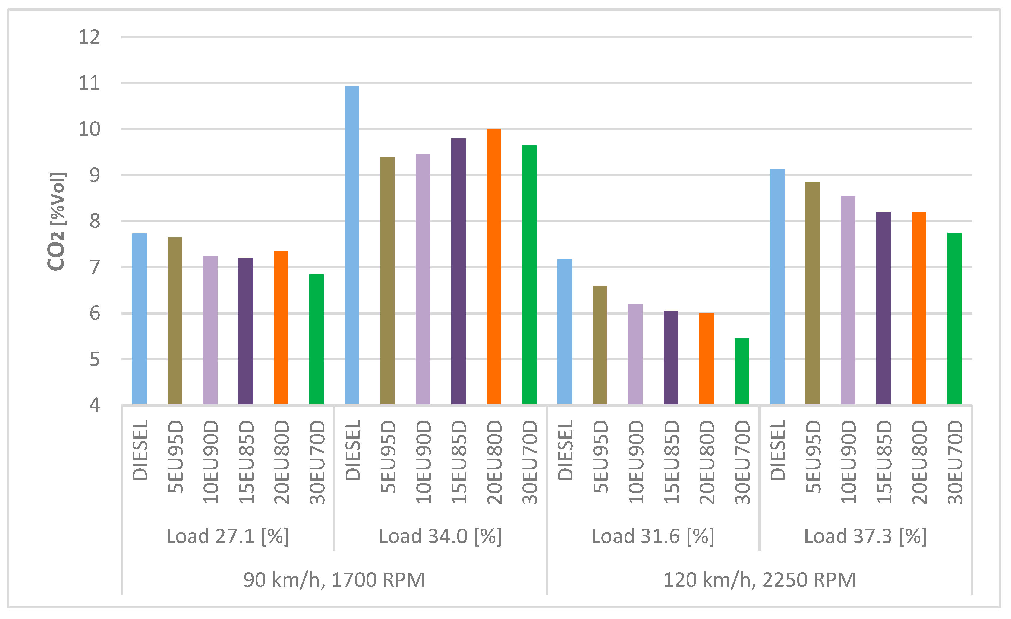Energies 17 03528 g007