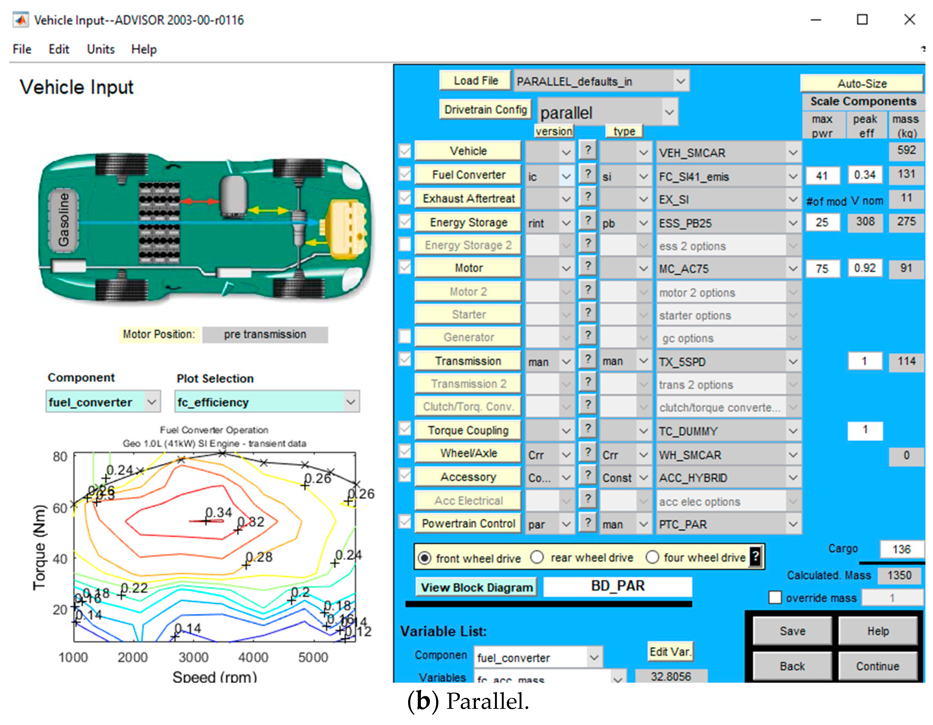 Energies 17 03529 g003b