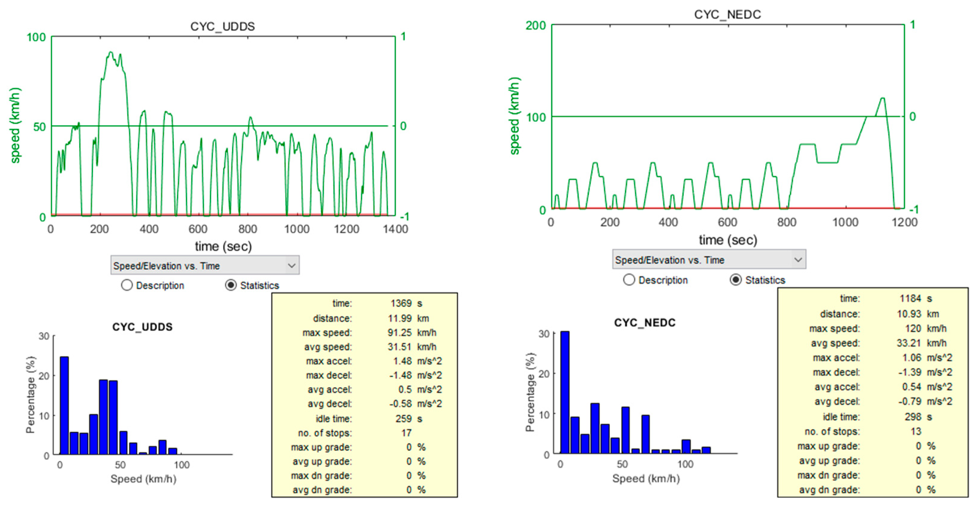 Energies 17 03529 g007