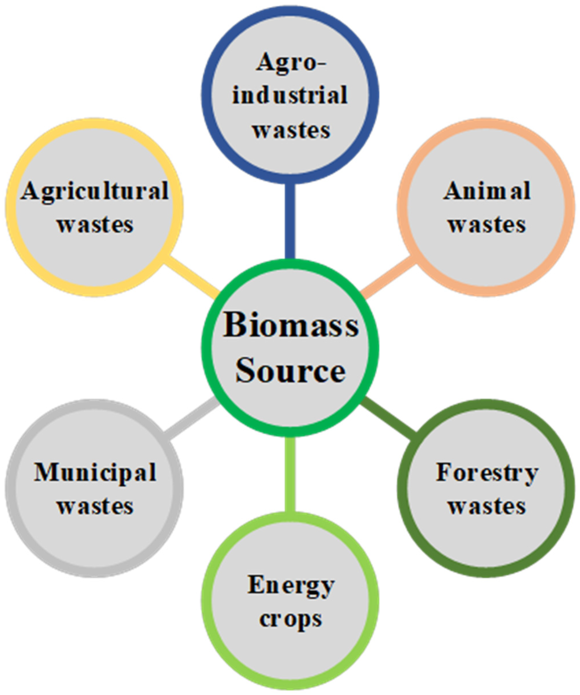 Energies 17 03530 g002