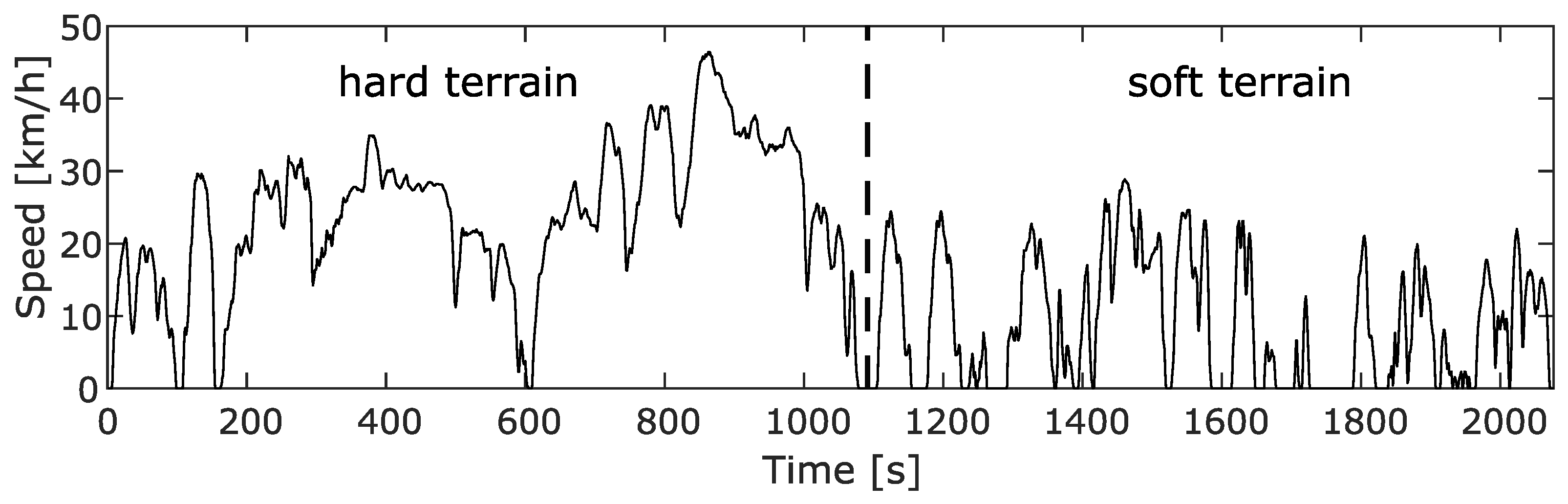 Energies 17 03531 g002