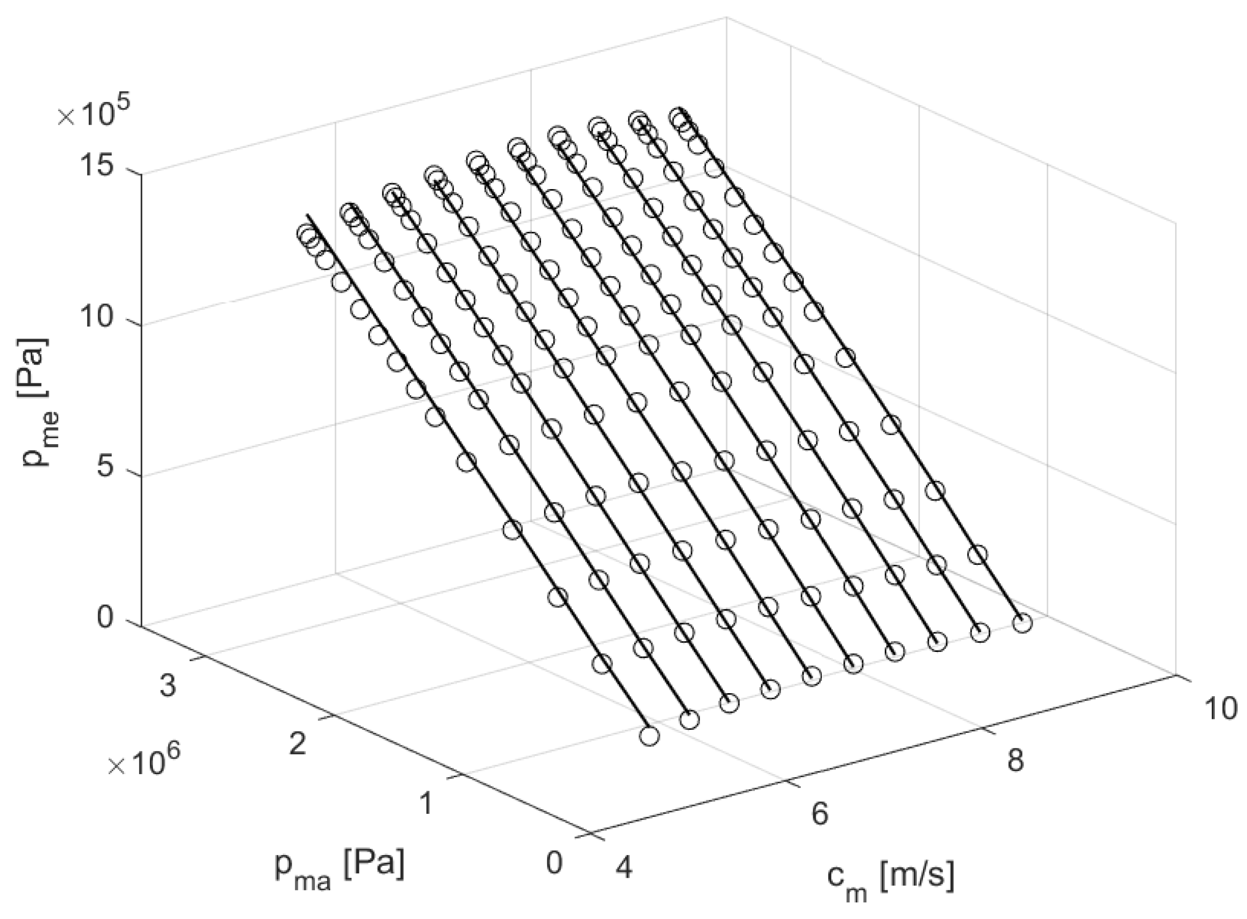 Energies 17 03531 g003