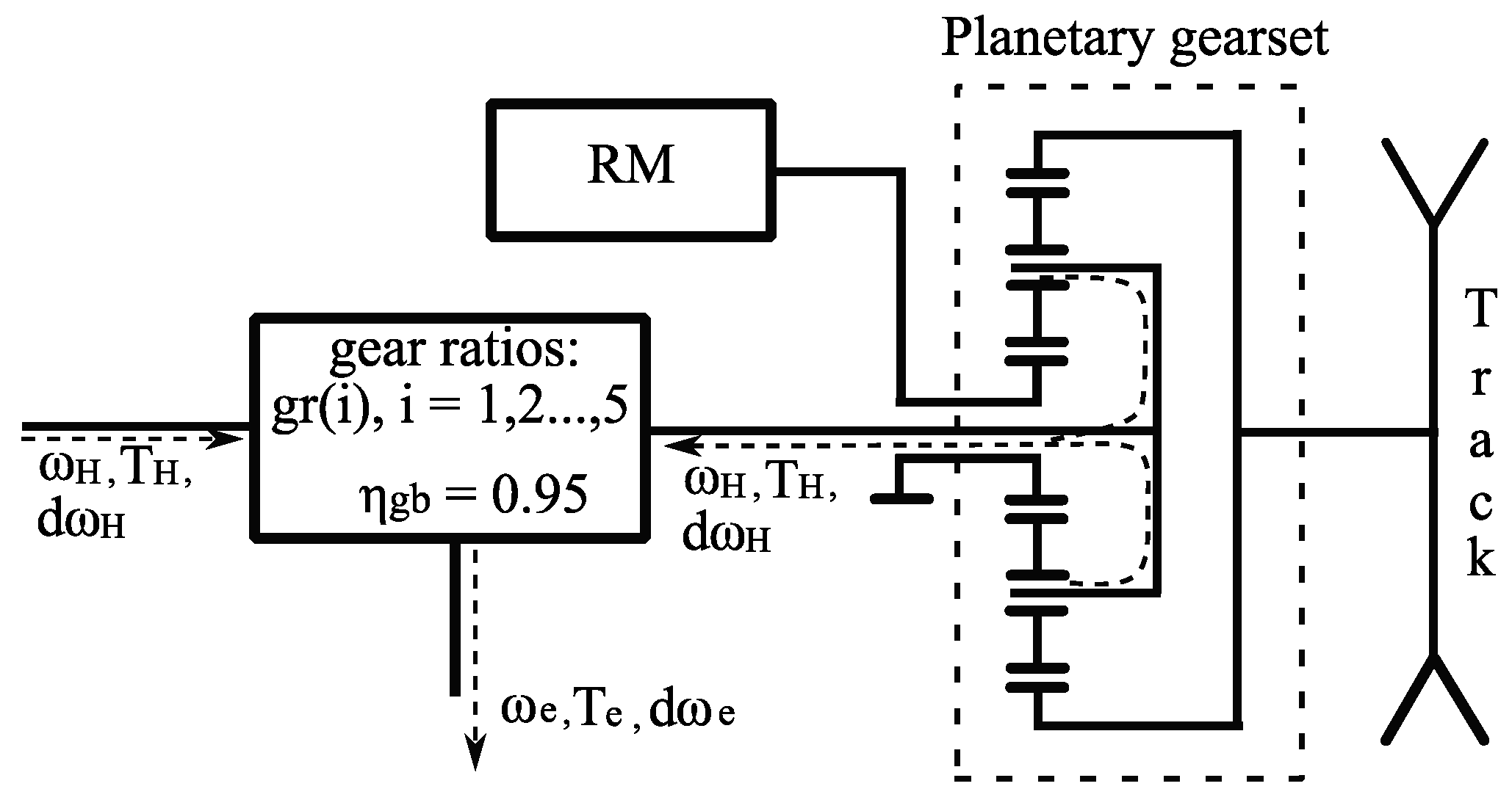 Energies 17 03531 g004