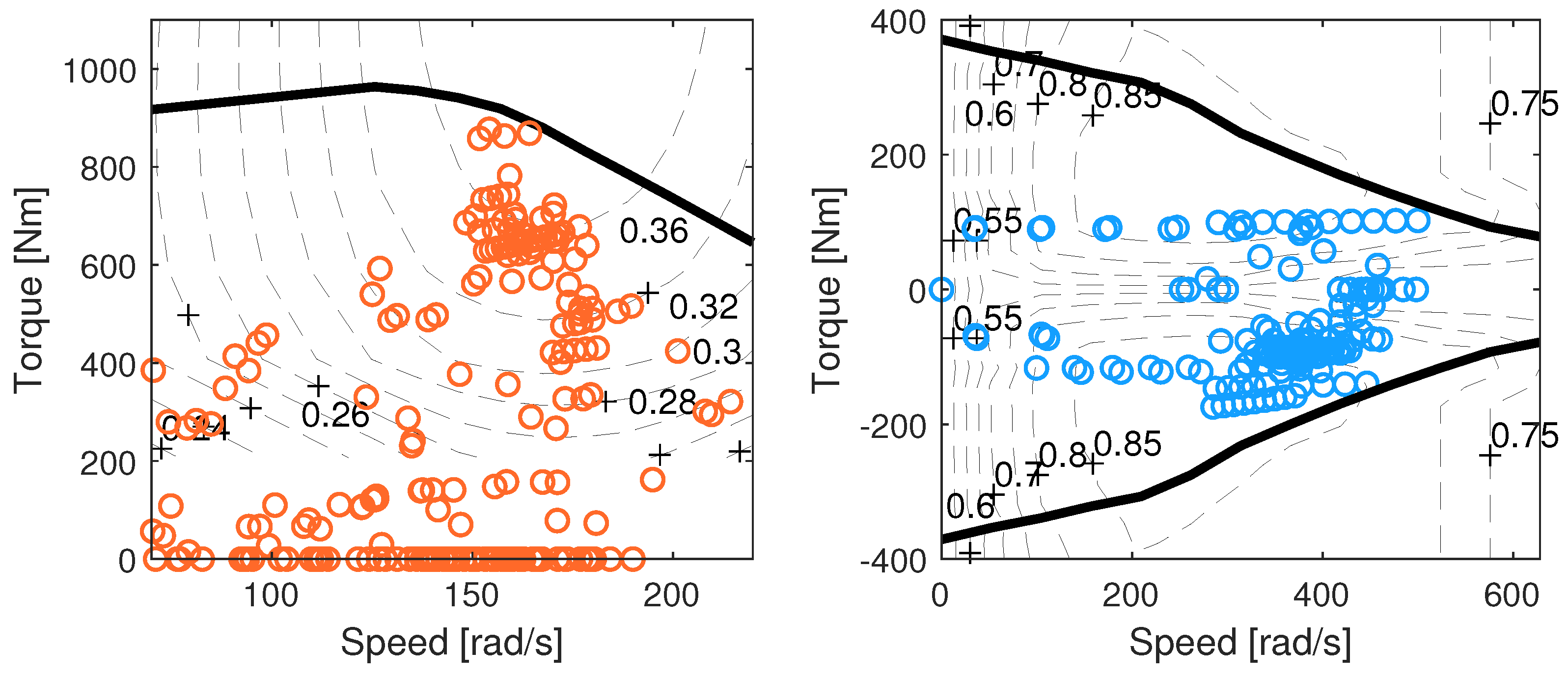 Energies 17 03531 g008
