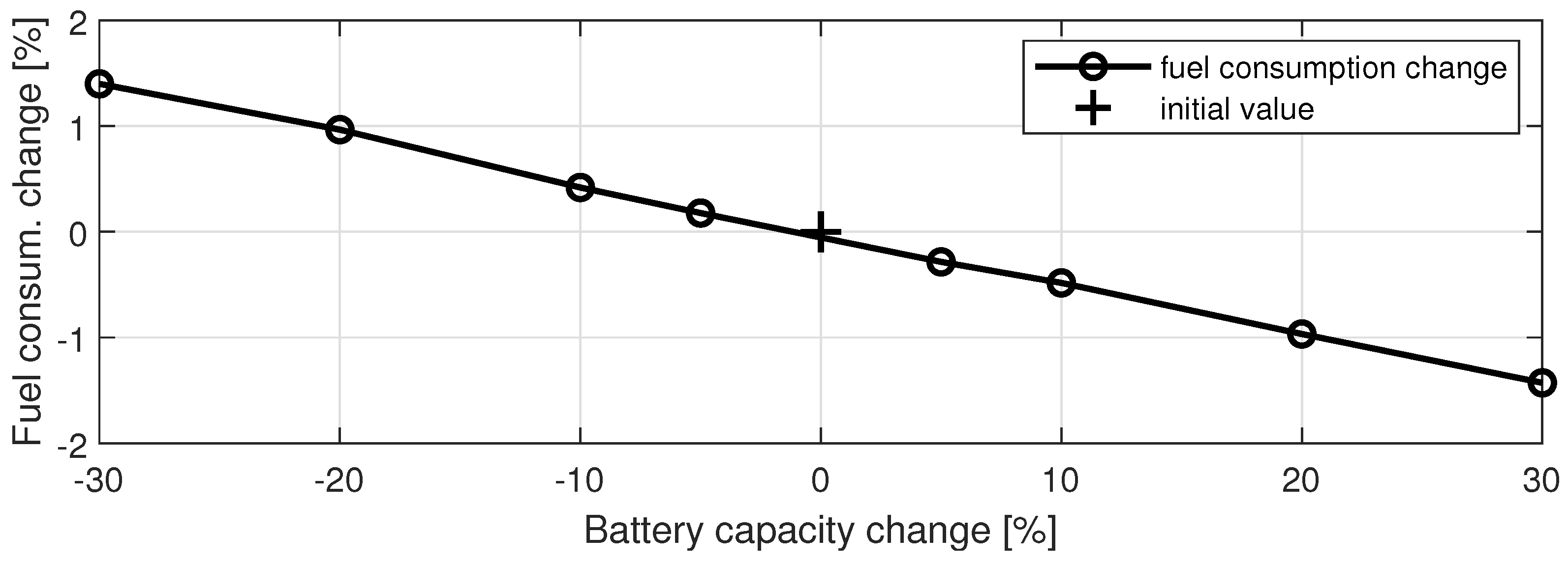 Energies 17 03531 g011