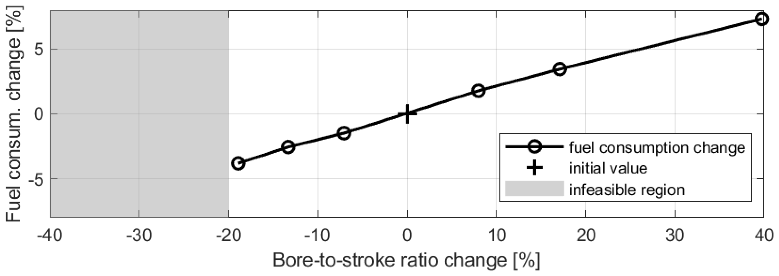 Energies 17 03531 g012
