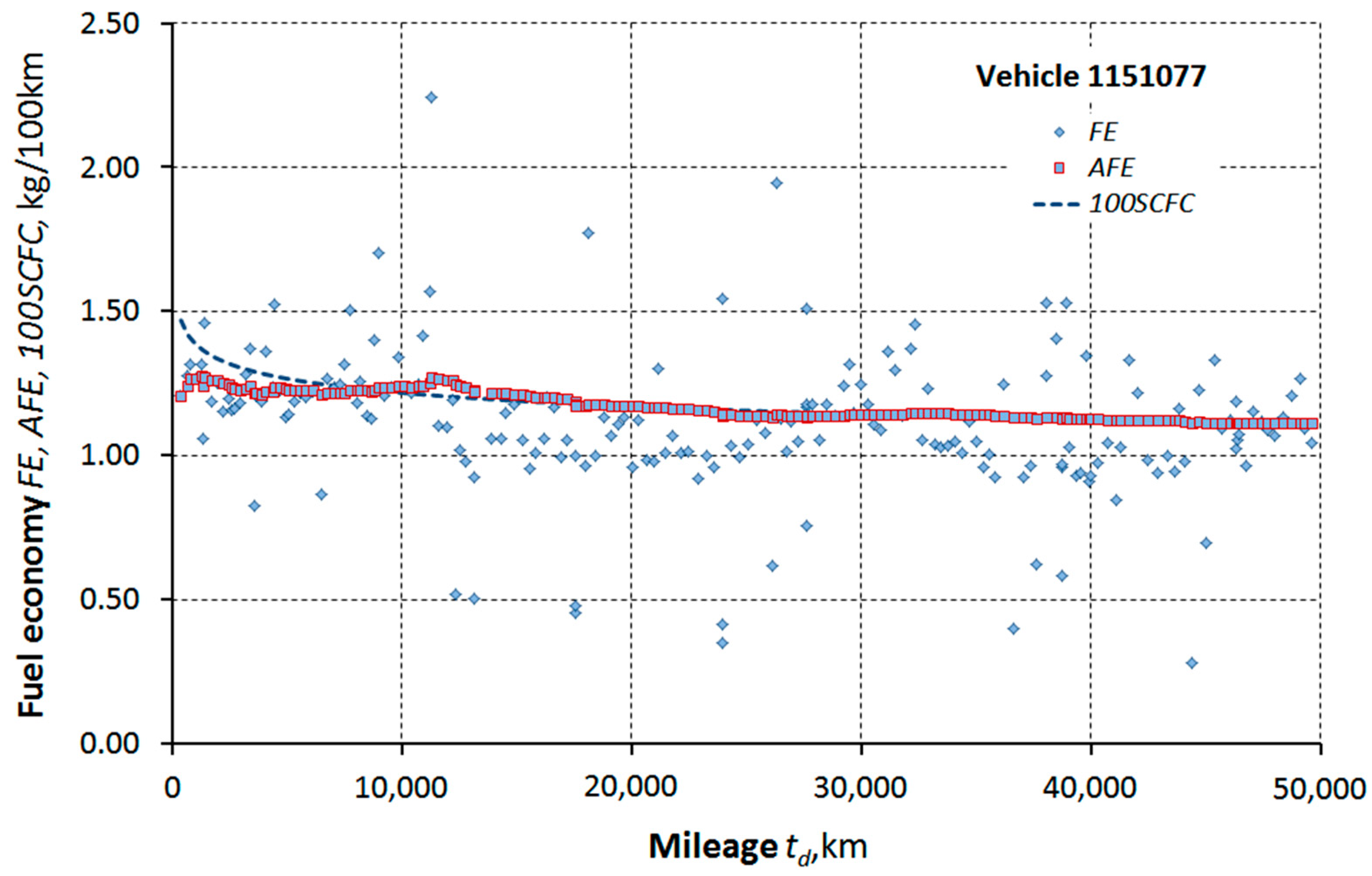 Energies 17 03532 g004