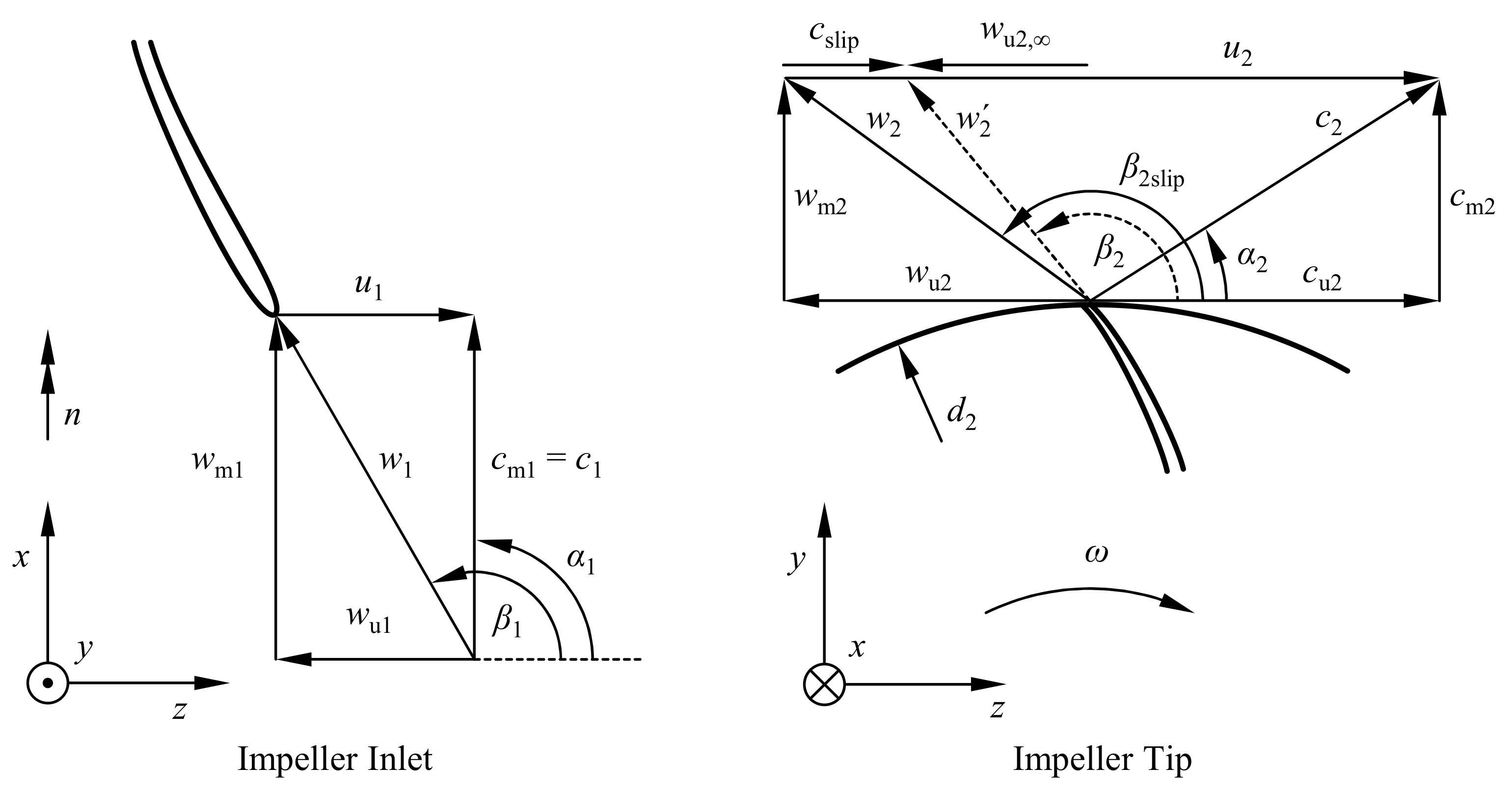Energies 17 03534 g011
