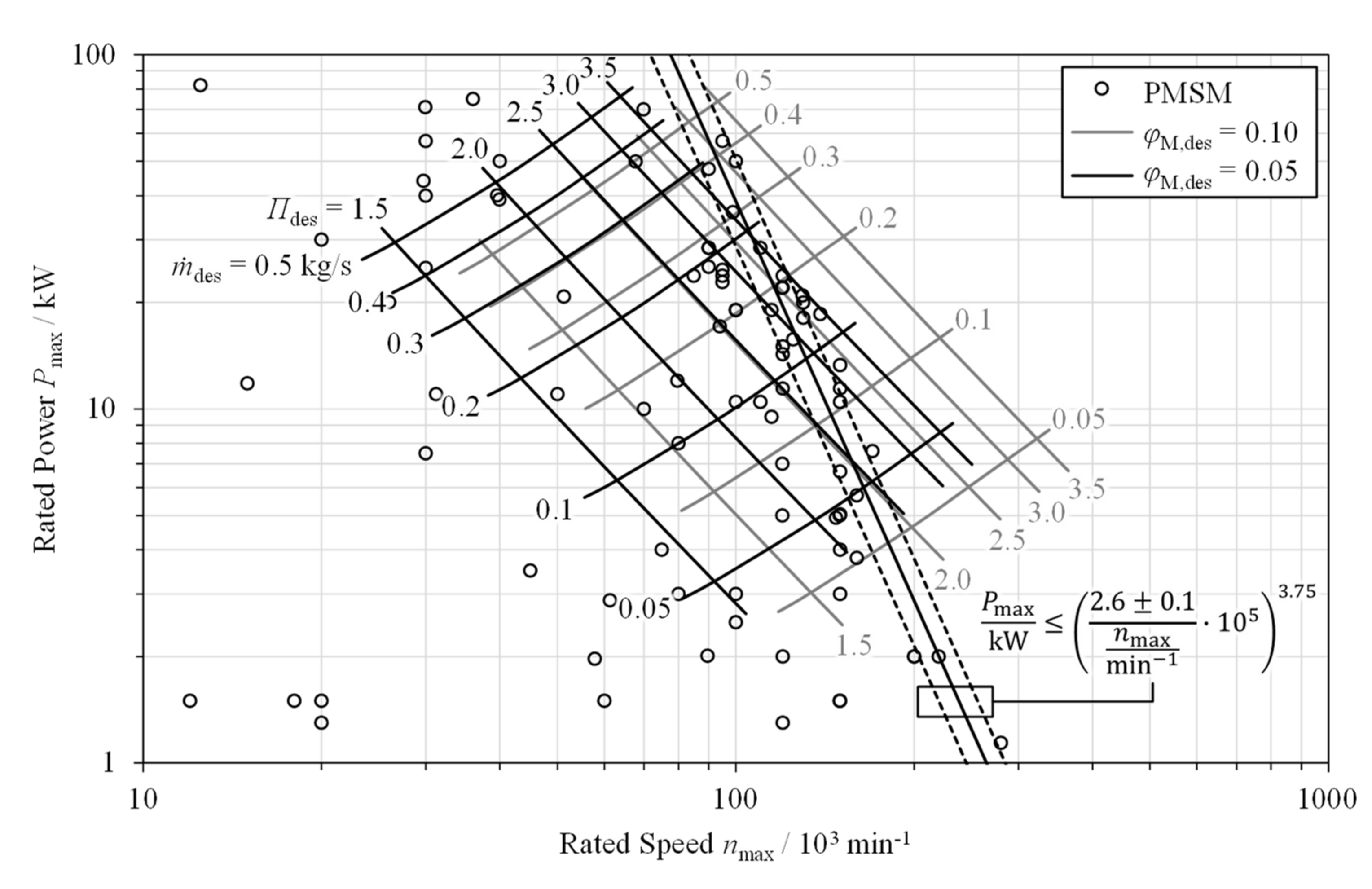 Energies 17 03534 g015
