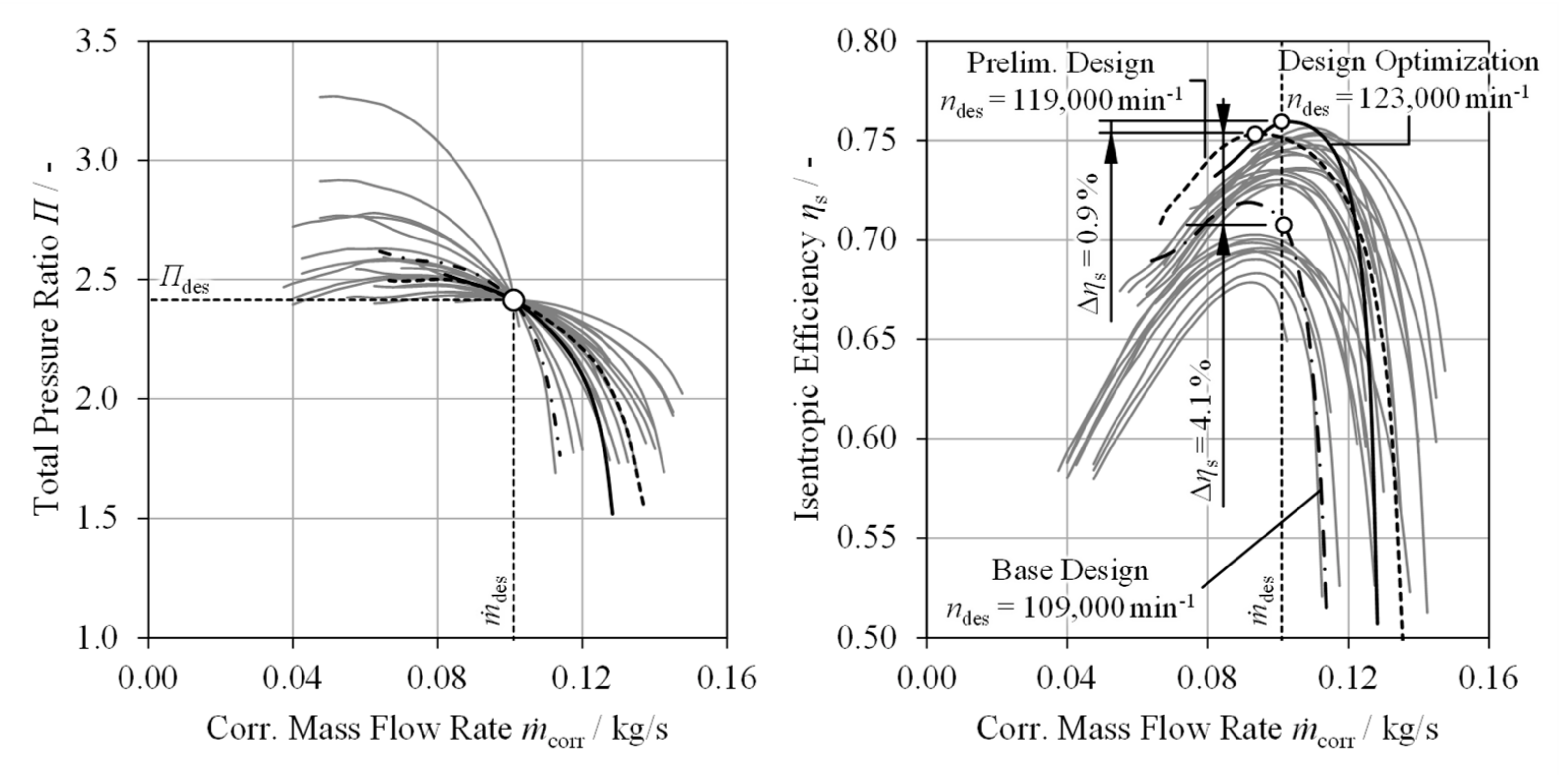 Energies 17 03534 g016