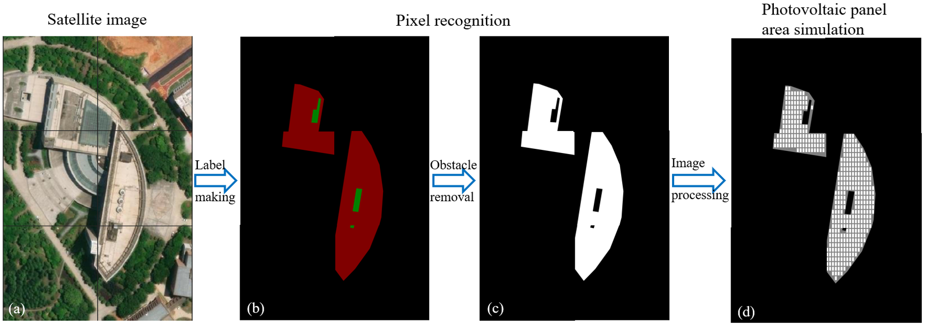 Energies 17 03535 g005