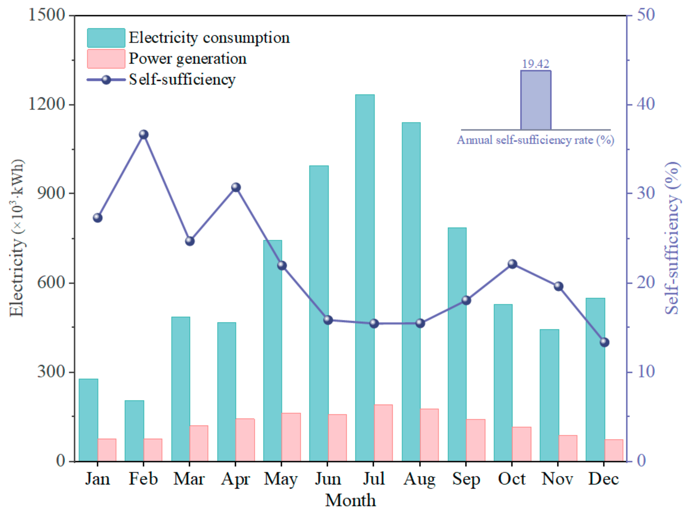 Energies 17 03535 g012