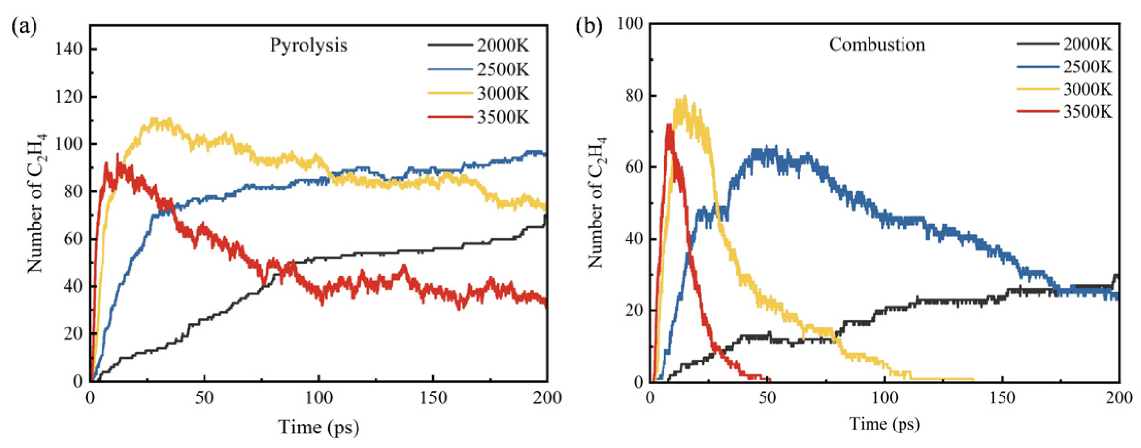 Energies 17 03536 g008