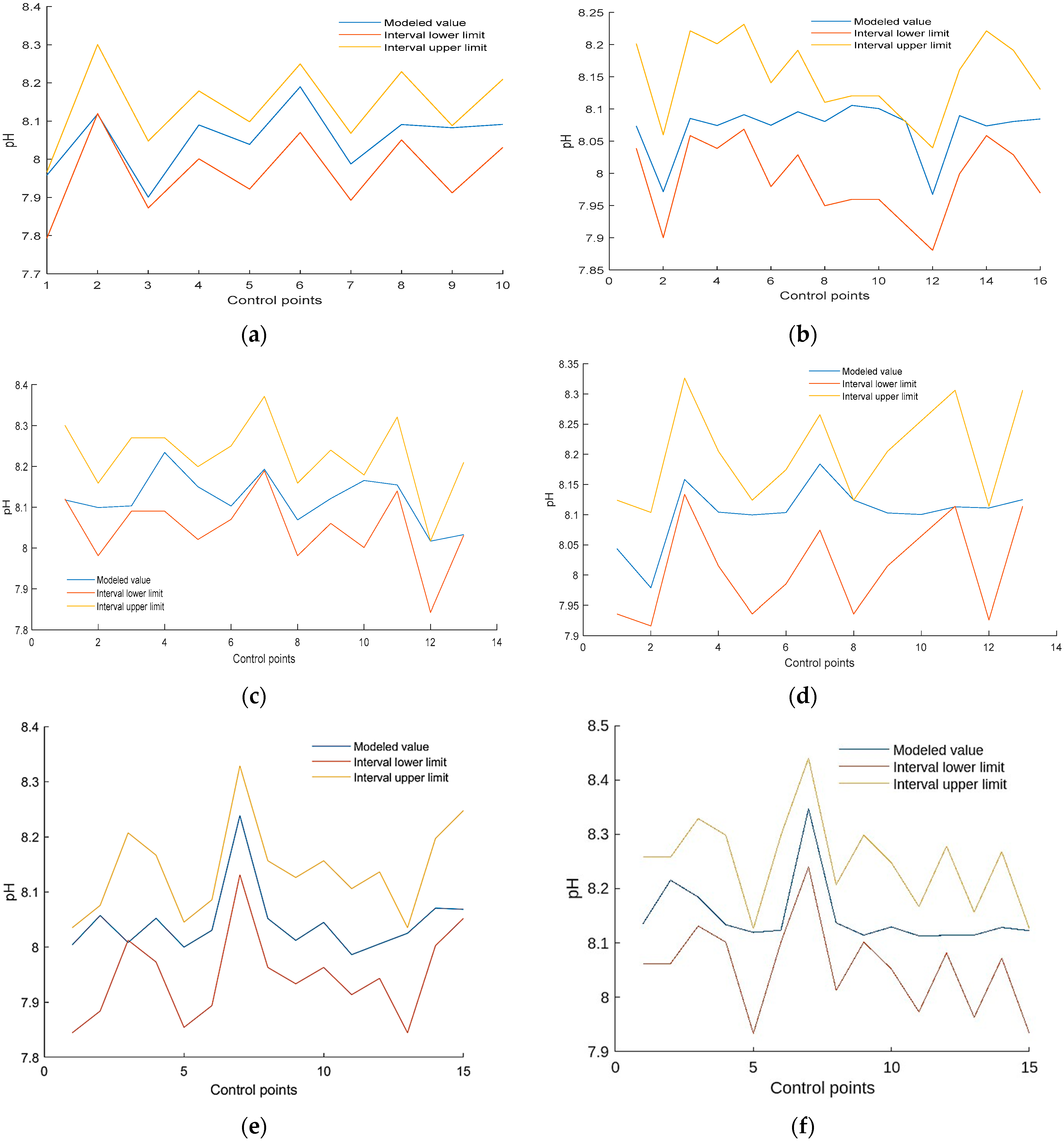 Energies 17 03537 g003