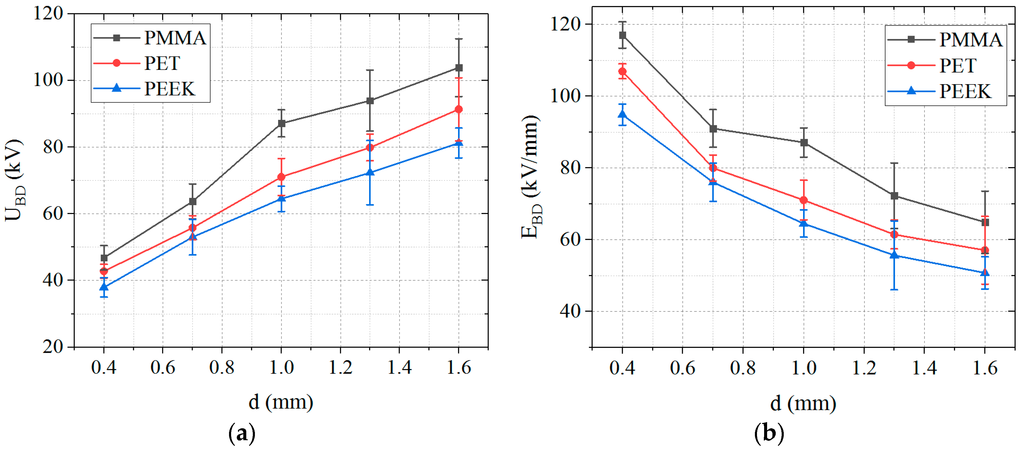 Energies 17 03538 g003