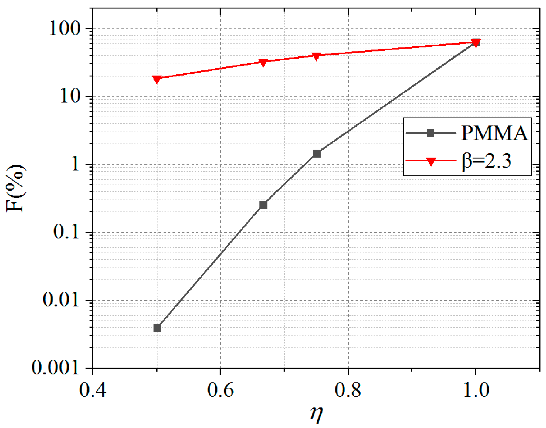 Energies 17 03538 g006