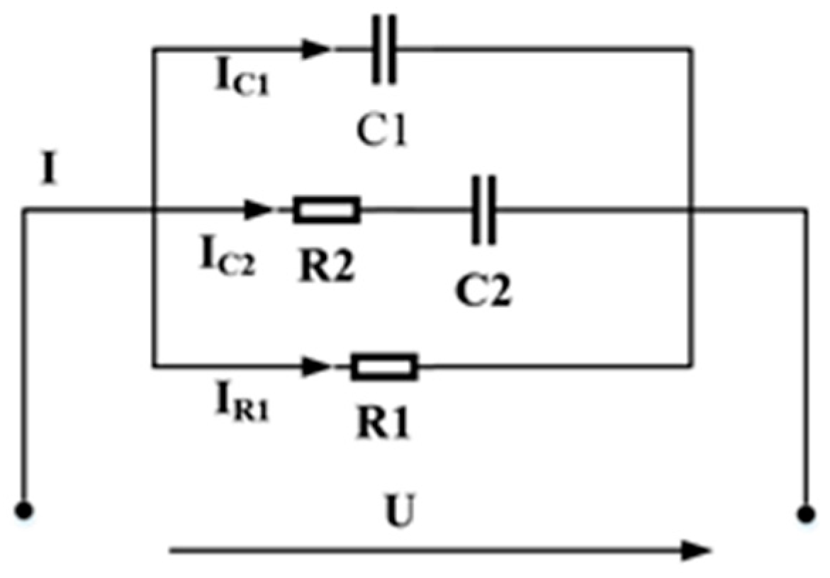Energies 17 03538 g007