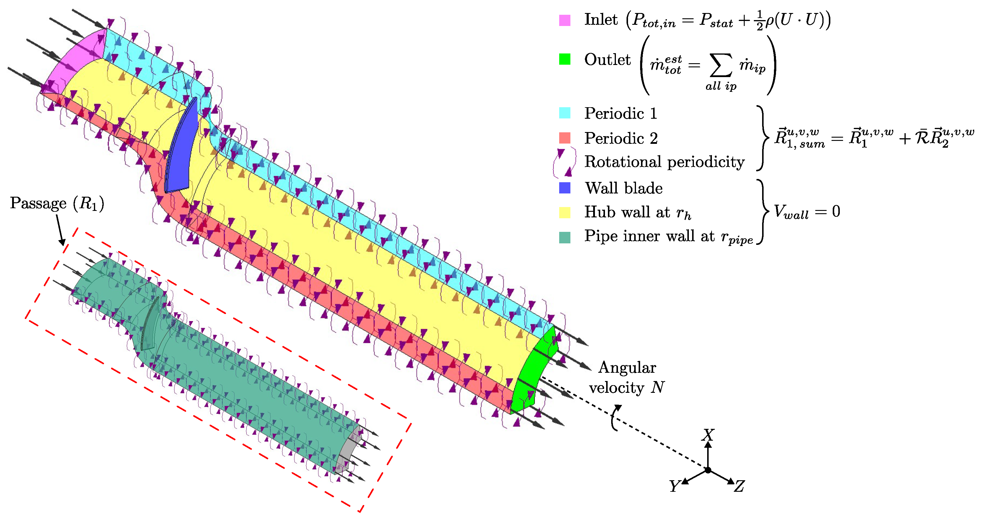 Energies 17 03539 g009