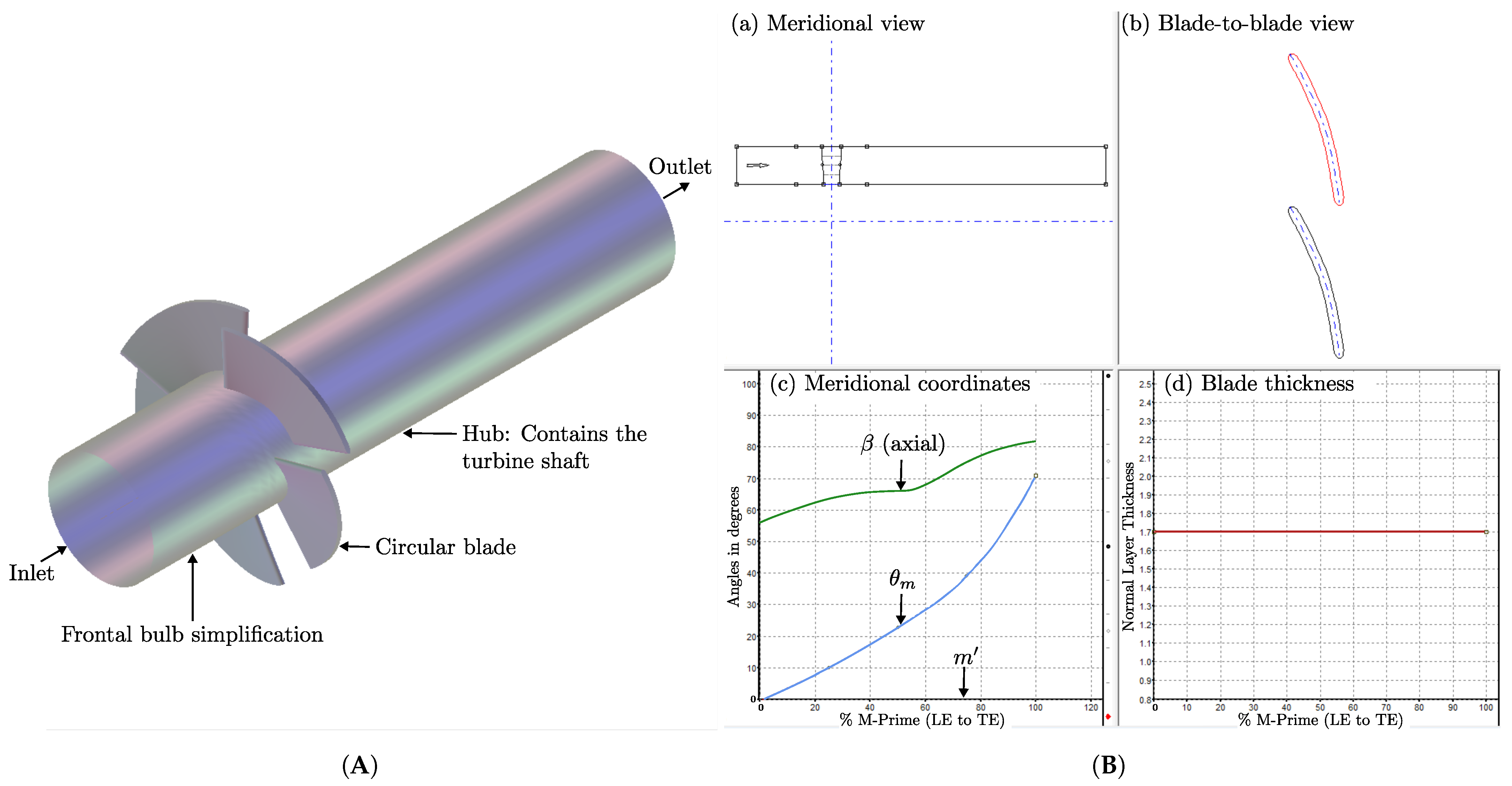 Energies 17 03539 g014