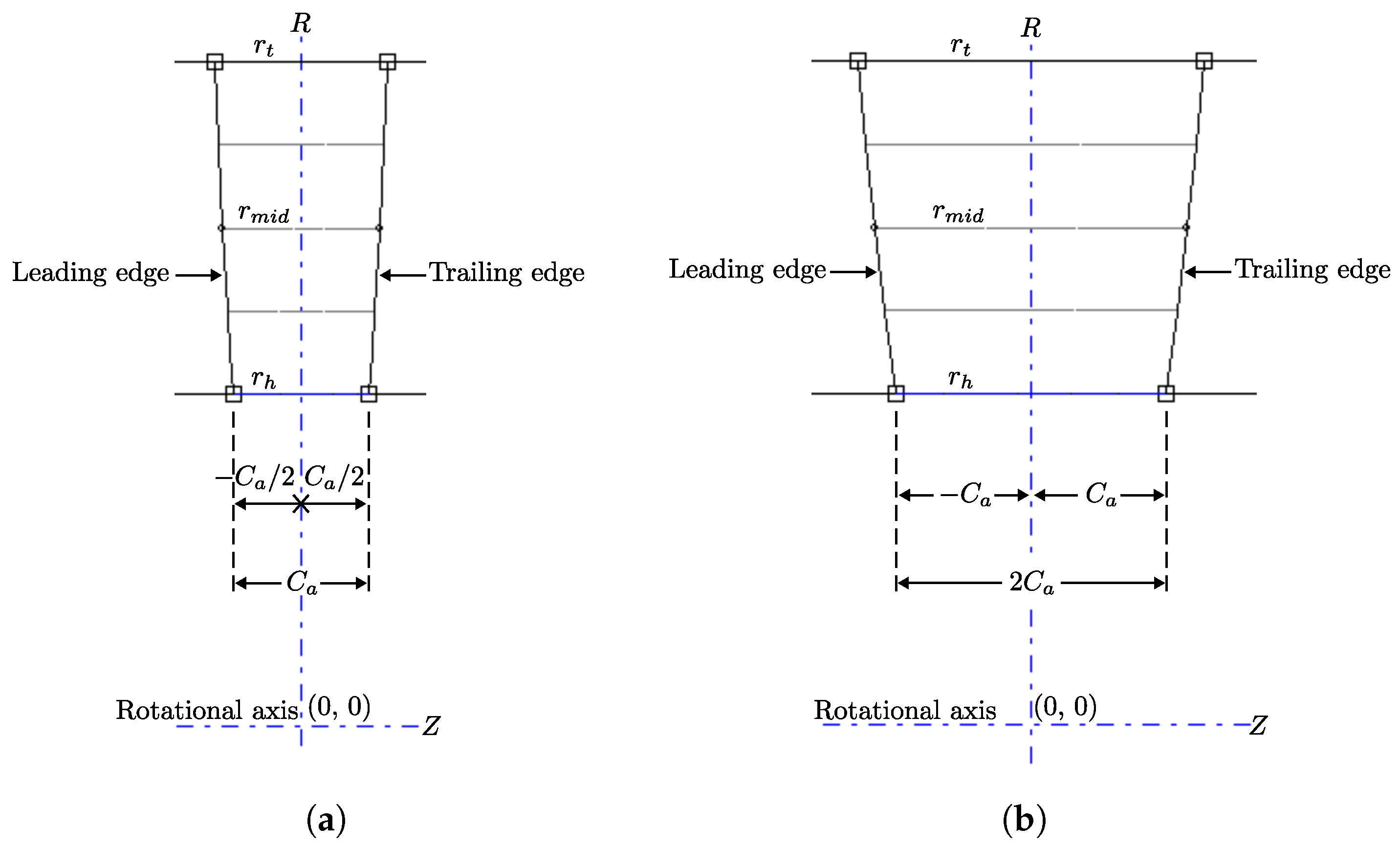 Energies 17 03539 g015