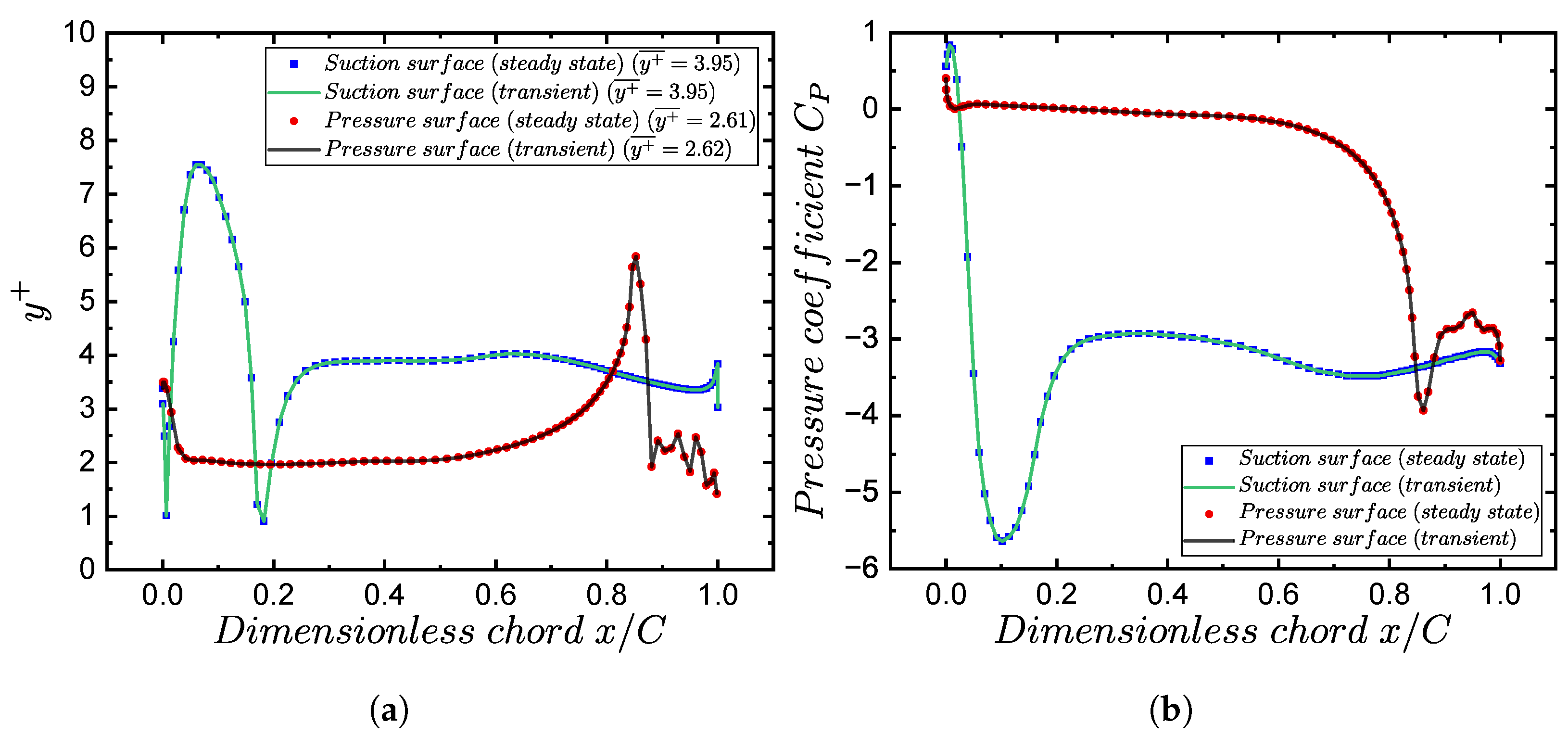 Energies 17 03539 g019