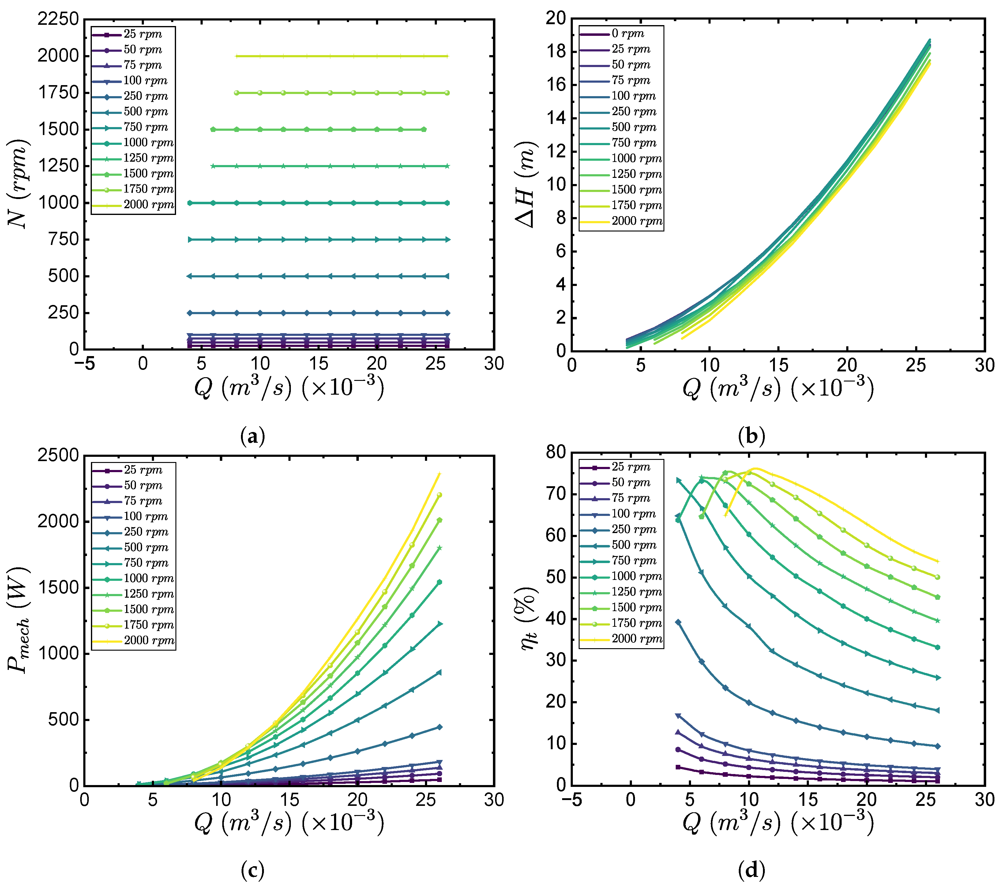 Energies 17 03539 g020