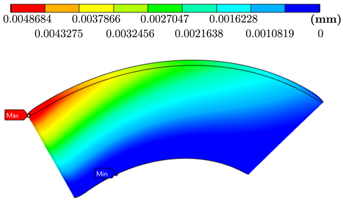 Energies 17 03539 i004