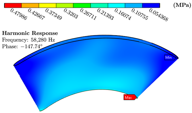 Energies 17 03539 i012