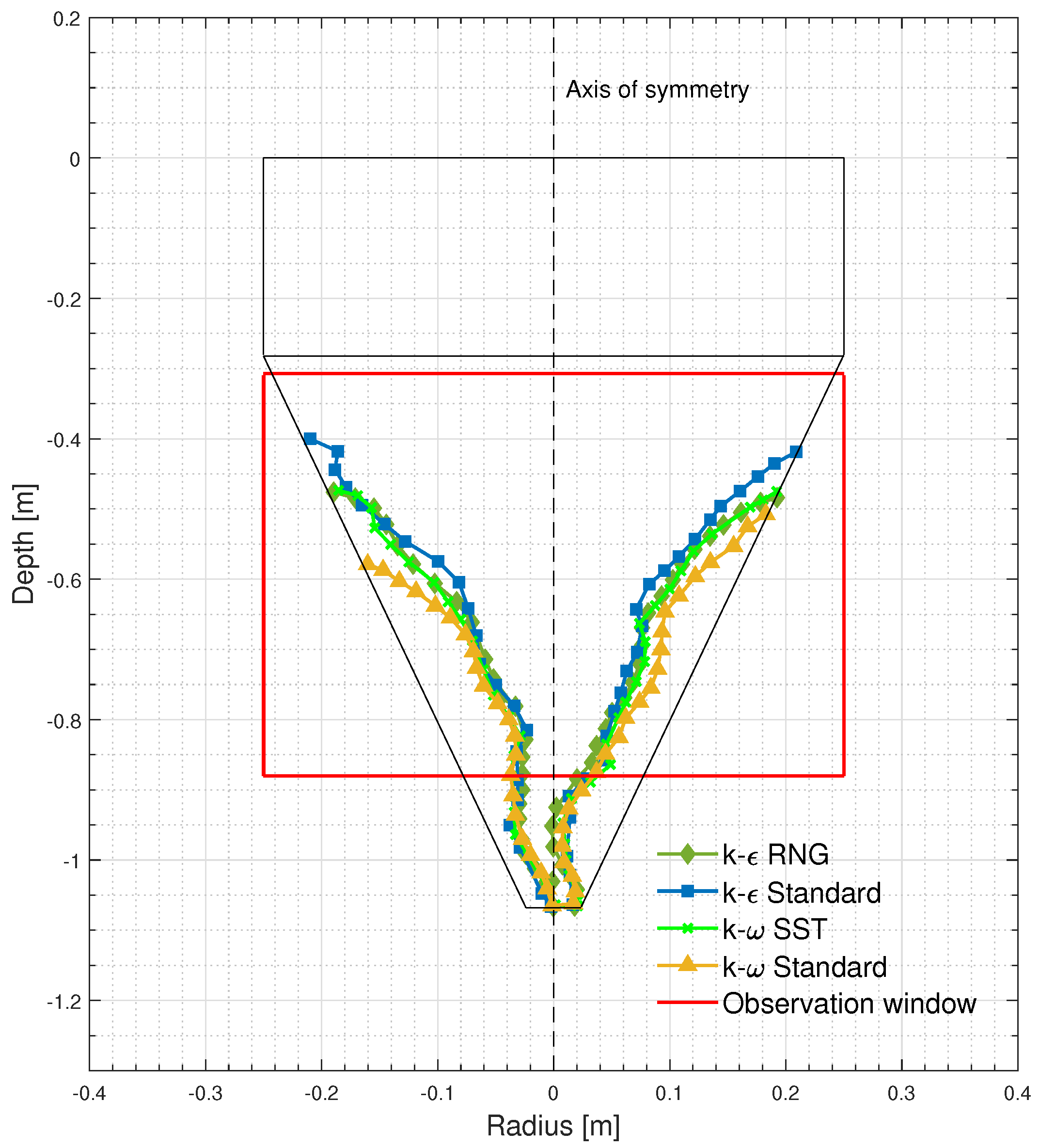 Energies 17 03543 g008