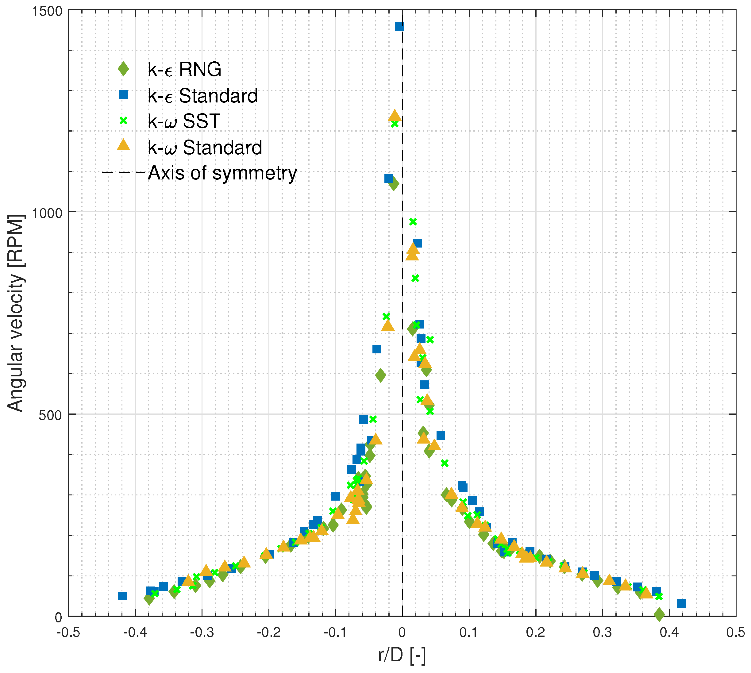 Energies 17 03543 g009