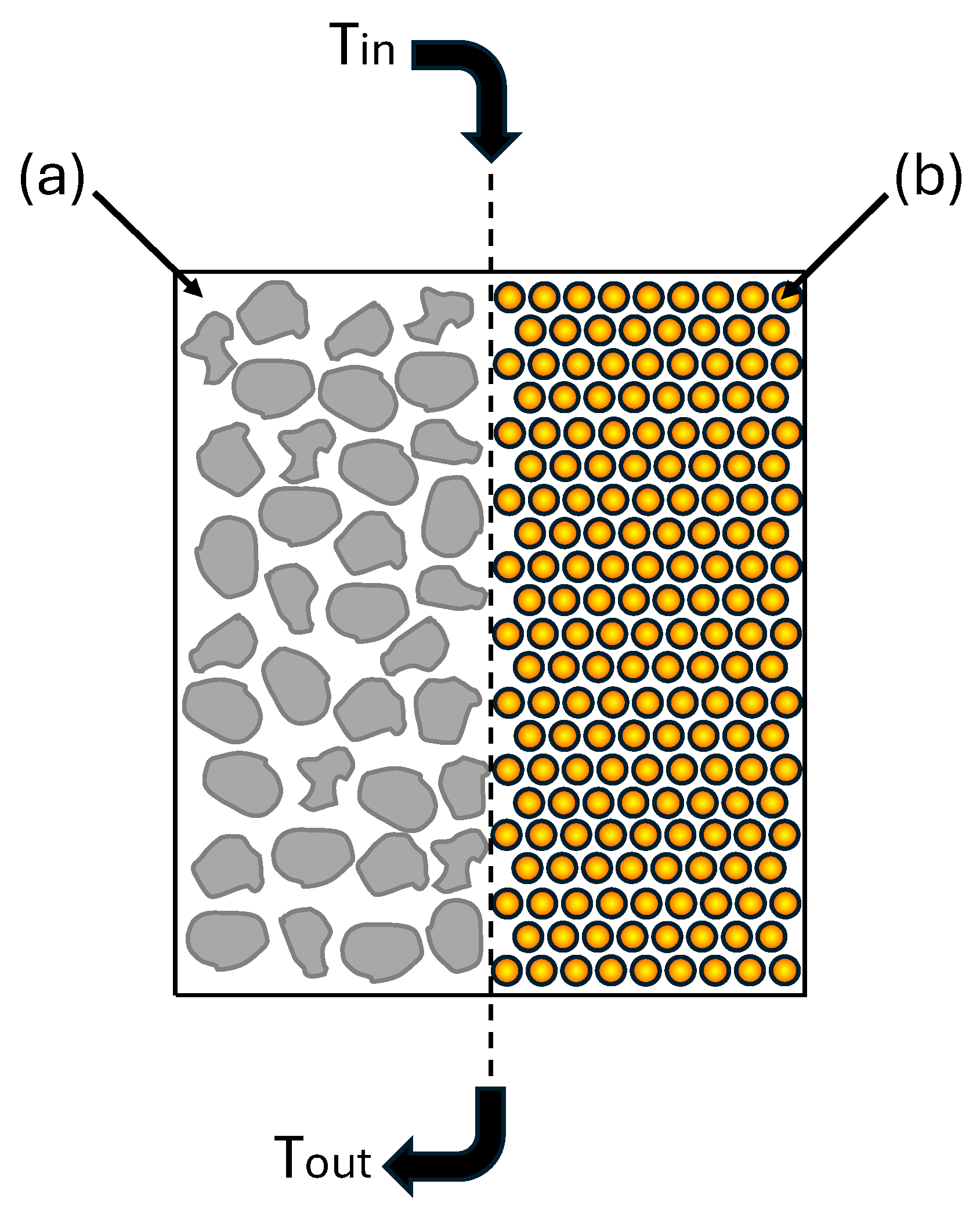 Energies 17 03544 g003 Energies 17 03544 g003
