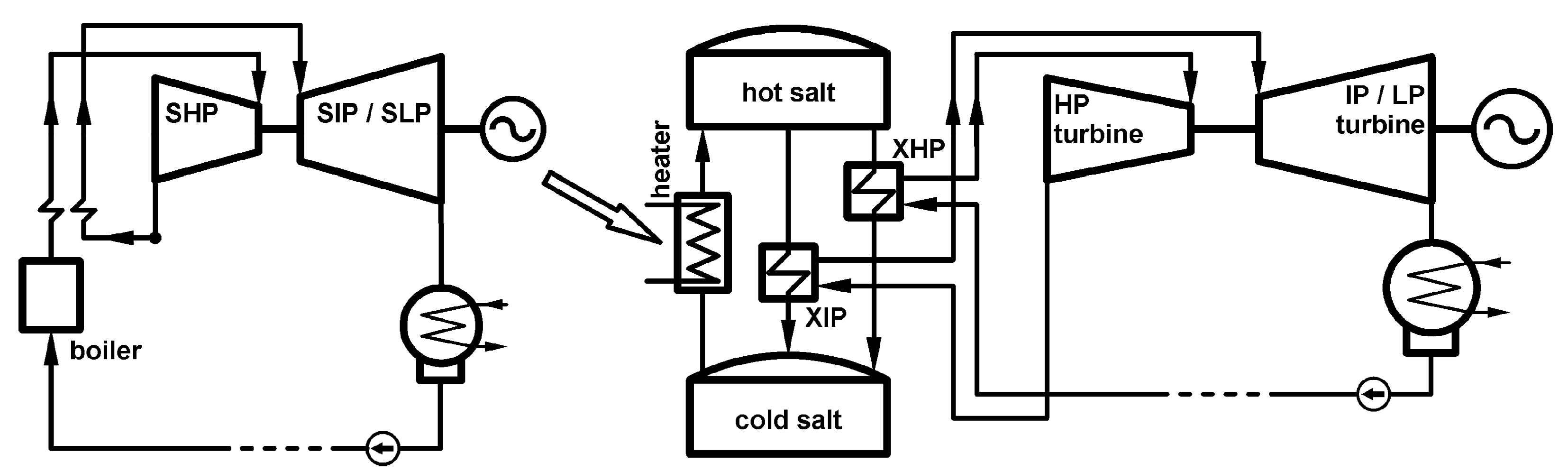 Energies 17 03544 g005 Energies 17 03544 g005