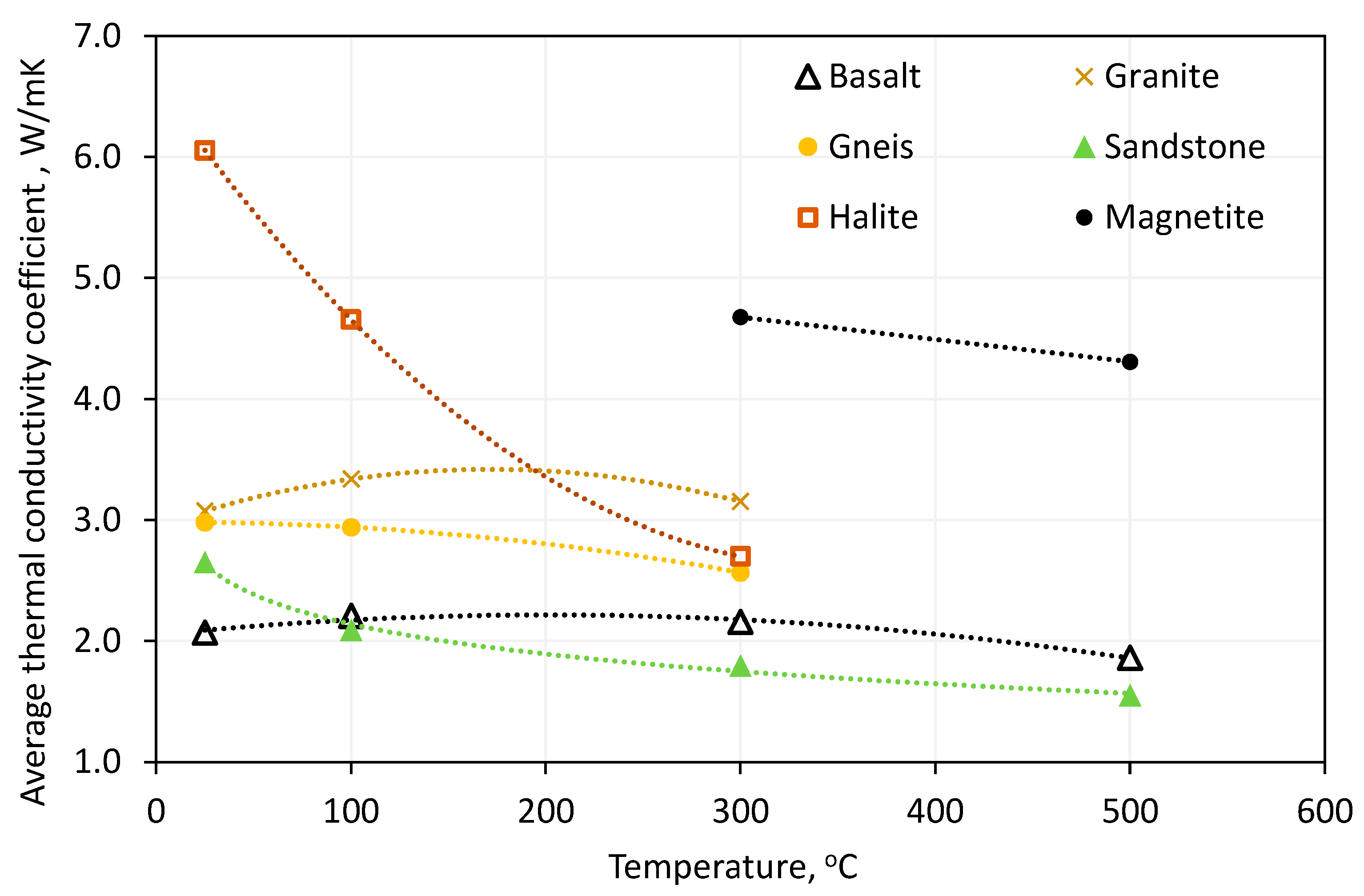 Energies 17 03544 g008 Energies 17 03544 g008