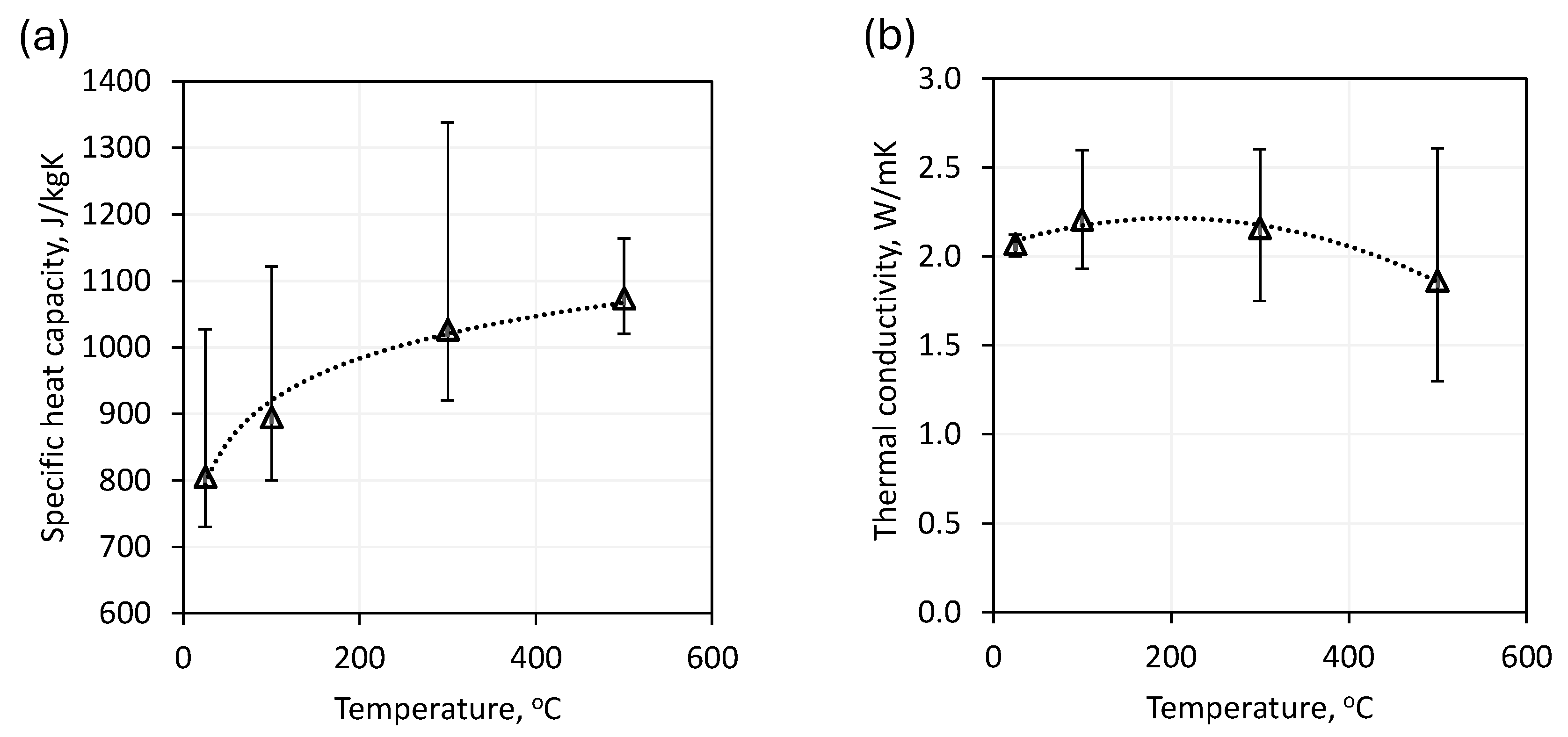 Energies 17 03544 g009 Energies 17 03544 g009