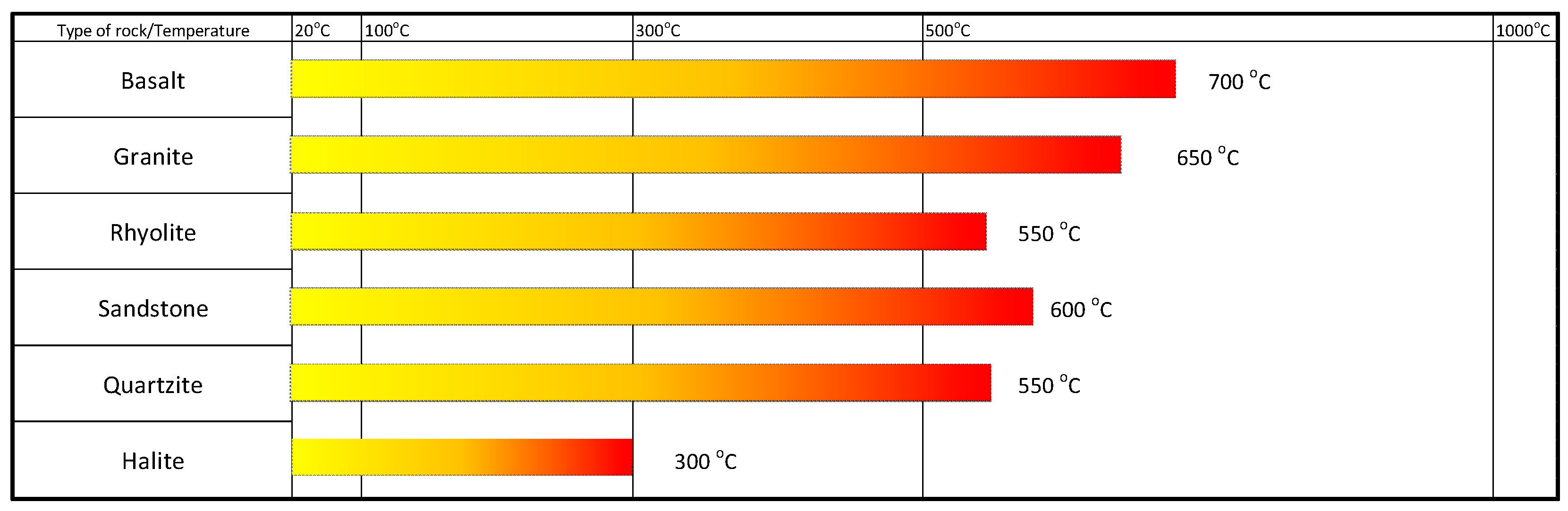 Energies 17 03544 g010 Energies 17 03544 g010
