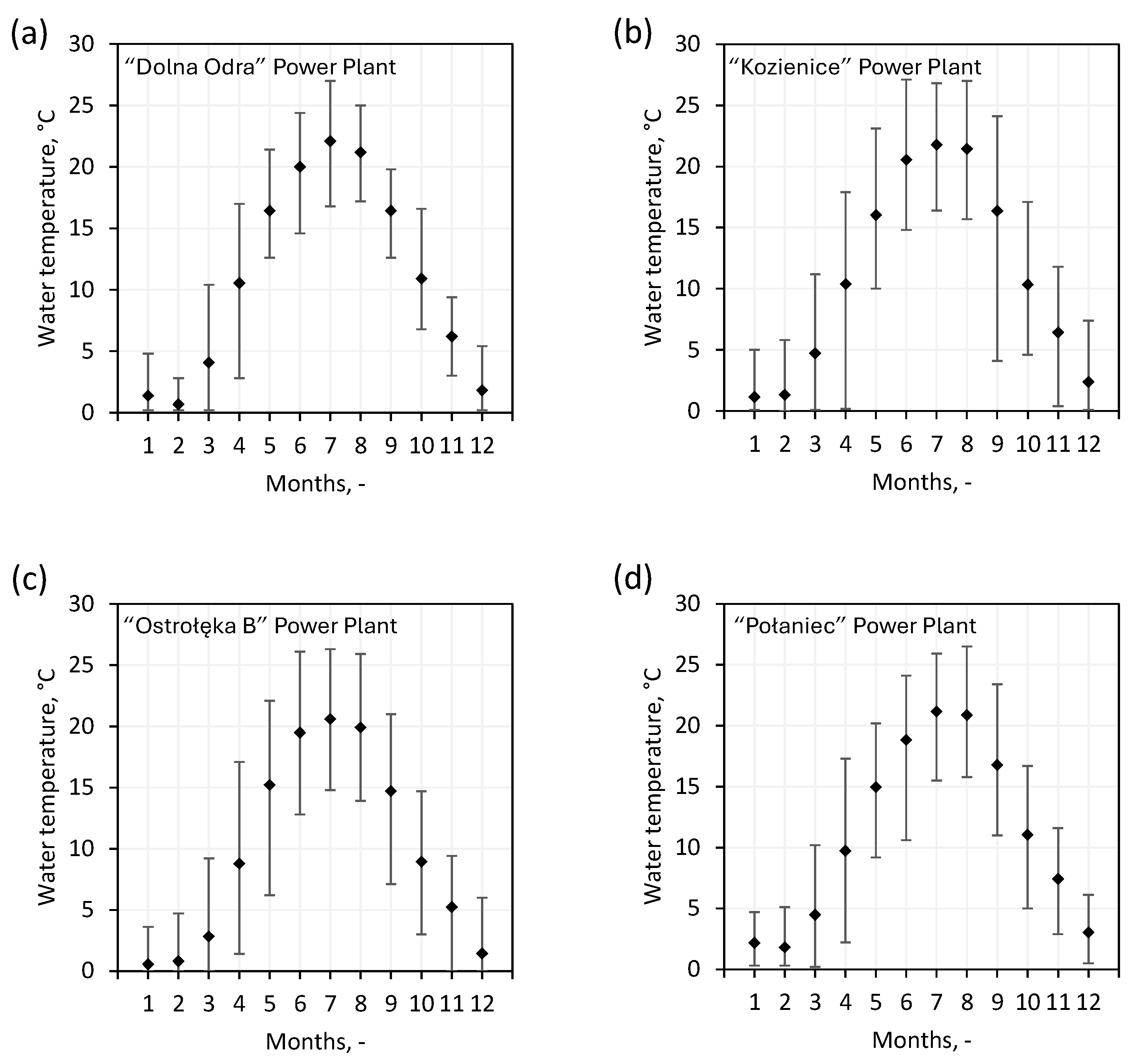 Energies 17 03545 g002