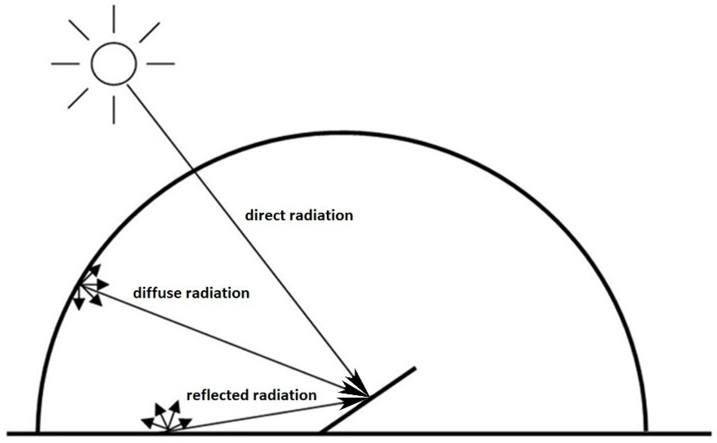 Energies 17 03546 g005 Energies 17 03546 g005