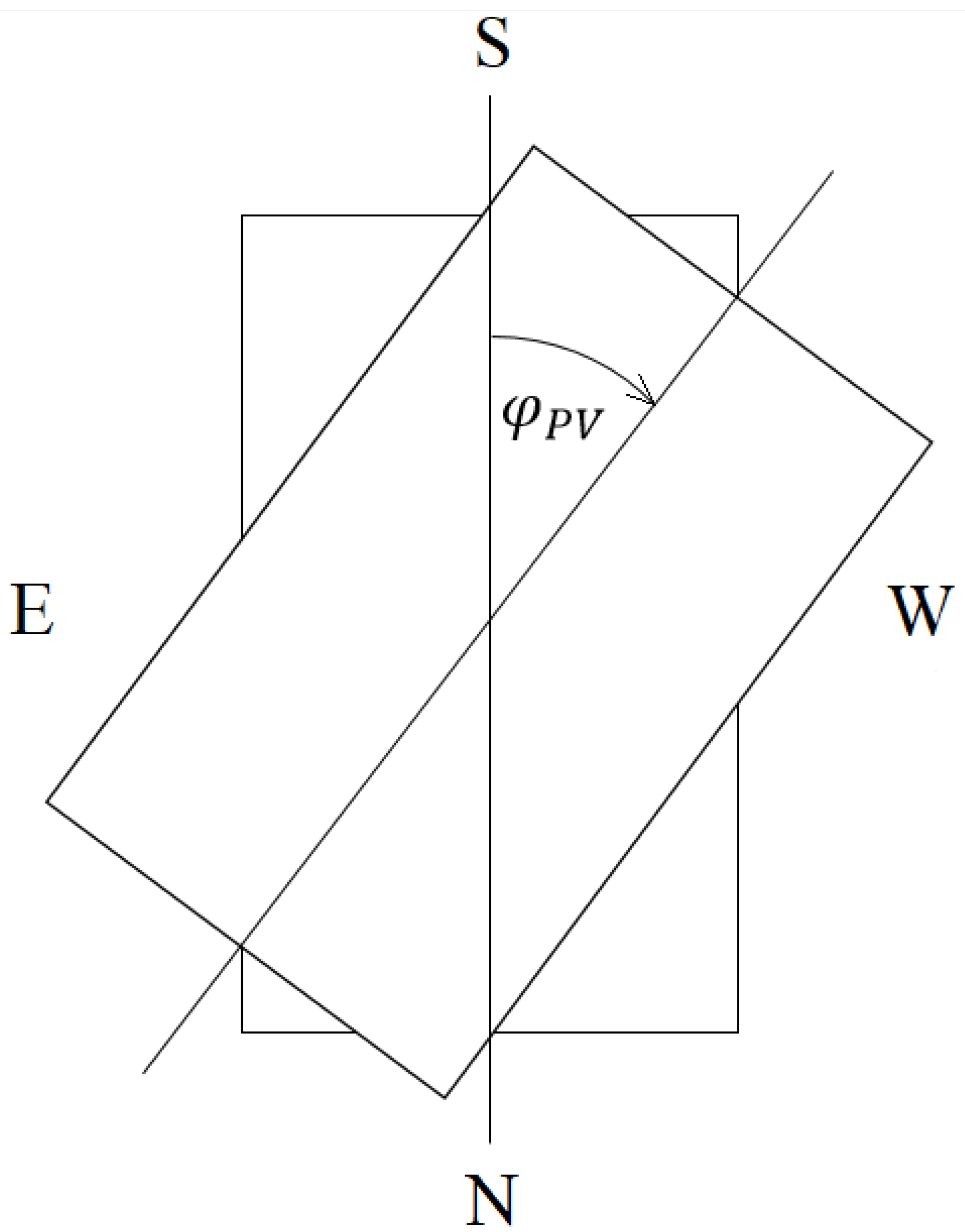 Energies 17 03546 g011 Energies 17 03546 g011