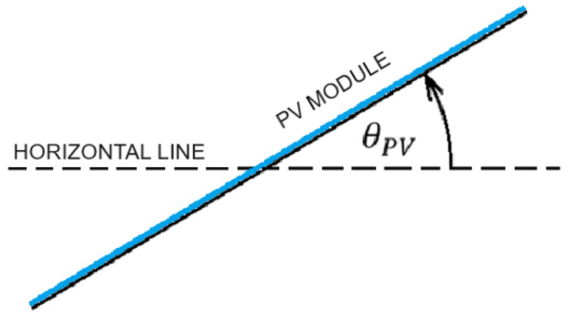 Energies 17 03546 g012 Energies 17 03546 g012