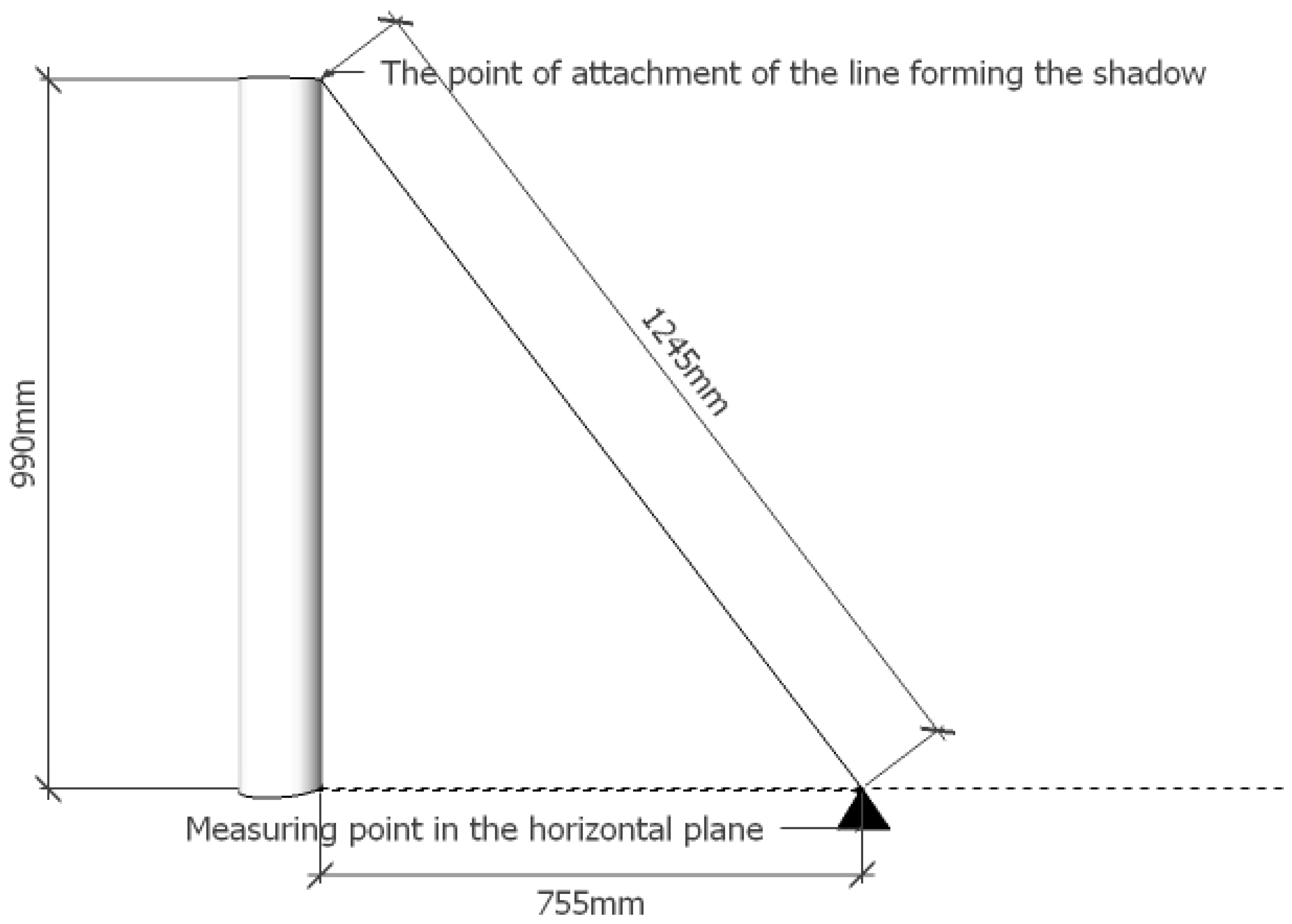 Energies 17 03546 g013 Energies 17 03546 g013