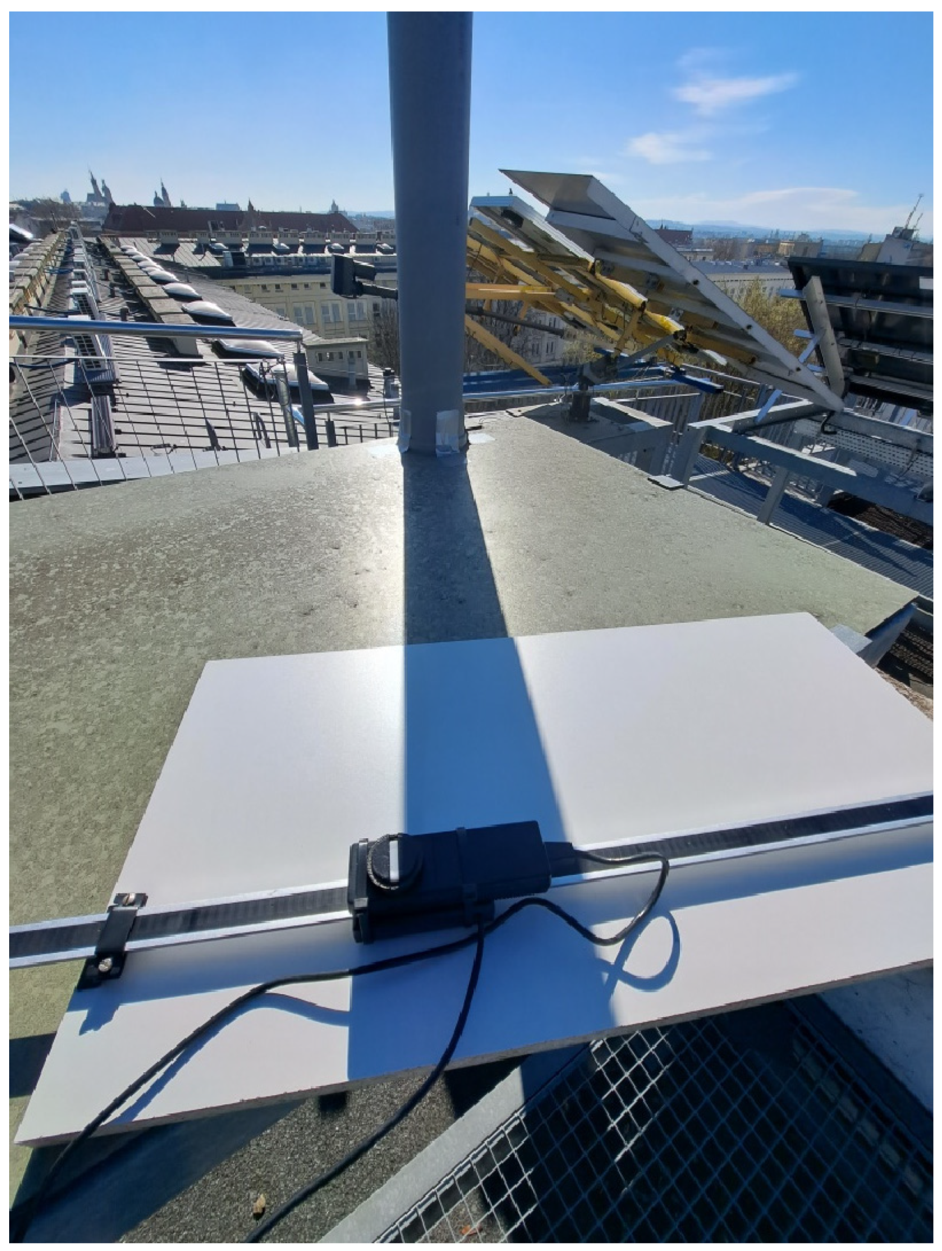 Energies 17 03546 g014 Energies 17 03546 g014