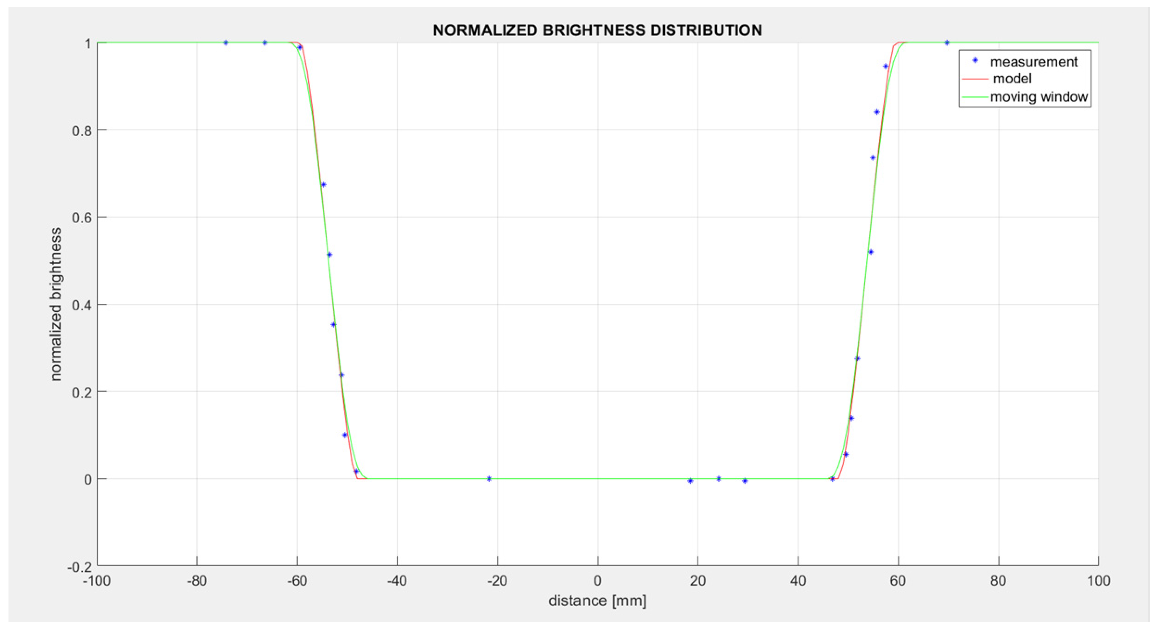 Energies 17 03546 g015 Energies 17 03546 g015