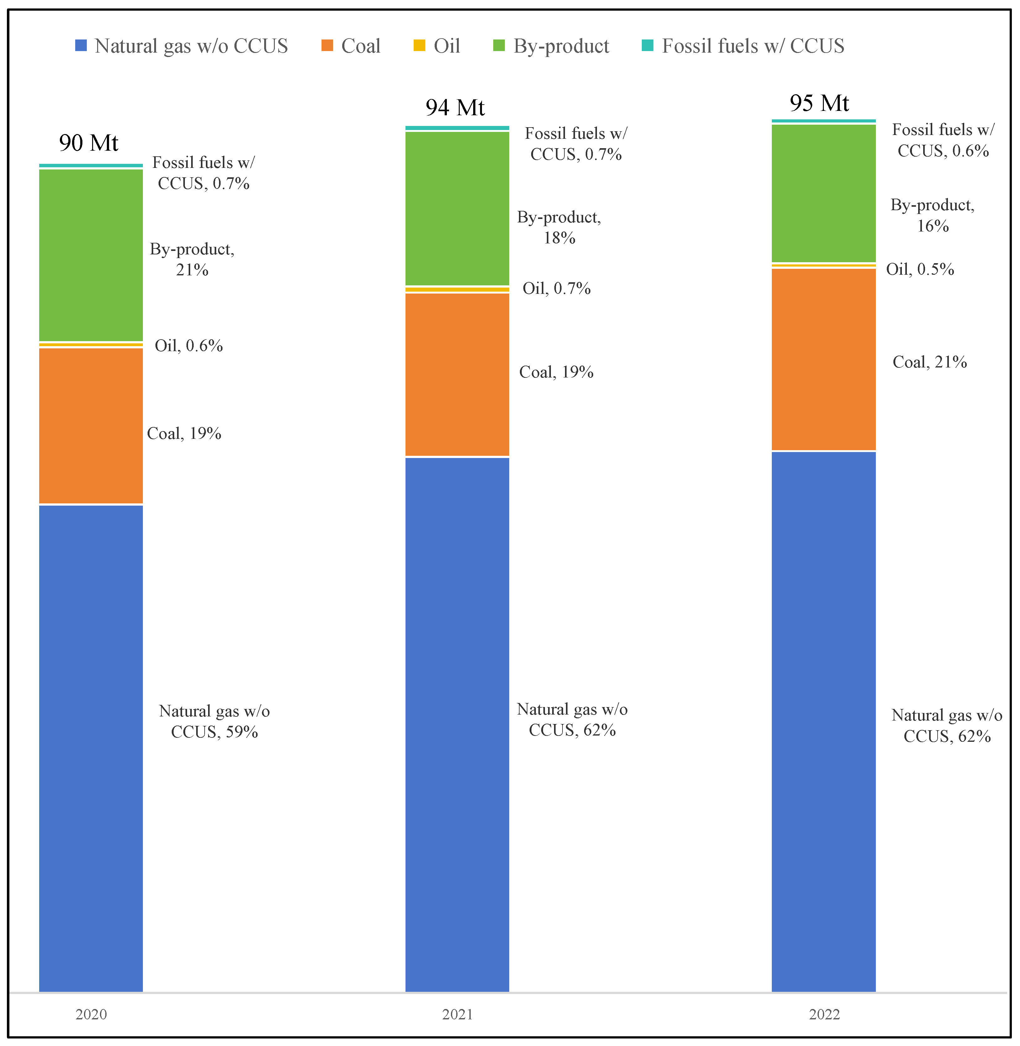 Energies 17 03548 g001